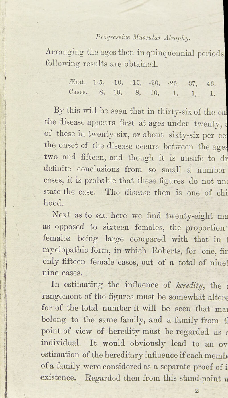 Arranging the ages then in quinquennial periods following results are obtained. .iEtat. 1-5, -10, -15, -20, -25, 37, 4G. Cases. 8, 10, 8, 10, 1, 1, l. By this will be seen that in thirty-six of the ca the disease appears first at ages under twenty, s of these in twenty-six, or about sixty-six per ce the onset of the disease occurs between the ages two and fifteen, and though it is unsafe to dr definite conclusions from so small a number cases, it is probable that these figures do not un( state the case. The disease then is one of chi hood. Next as to sex, here we find twenty-eight ma as opposed to sixteen females, the proportion females being large compared with that in i myelopathic form, in which Roberts, for one, fir only fifteen female cases, out of a total of nine! nine cases. In estimating the influence of heredity, the i rangement of the figures must be somewhat altere for of the total number it will be seen that mai belong to the same family, and a family from t] point of view of heredity must be regarded as i individual. It would obviously lead to an ov estimation of the hereditary influence if each memfo of a family were considered as a separate proof of i existence. Regarded then from this stand-point m