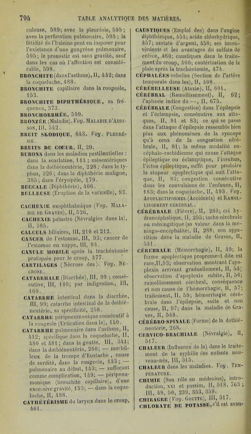 culeuse, 589; avec la pleur6sie, 595 ; avec la perforation pulmonaire, 595 ; la fetiditd de l’haleine peut en imposer pour l’existence d’une gangrene pulmonaire, 595; le pronostic est sans gravite, sauf dans les cas oil l’affection est considd- rable, 598. BRONCHITE (dansl’asthme), II, 442; dans la coqueluche, 488. BRONCHITE capillaire dans la rougeole, 153. BRONCHITE DIPIITHERIQUE, sa fre- quence, 373. BRONCHORRI1EE, 599. BRONZEE (Maladie). Voy. Maladie d’Addi- son, III, 542. BRUIT SKODIQUE, 643. Voy. PLEUR*;- SIE. BRUITS DU COEUR, II, 29. BUBONS dans les maladies pestilentielles : dans la scarlatine, 114 ; mesenleriques dans la dothienenterie, 228 ; dans le ty- phus, 326; dans la diphtherie maligne, 385; dans l’erysipele, 179. RUCCALE (Diphtherie), 406. BULLEUSE (Eruption de la varicelle), 93. CACIIEXIE exophthalmique (Voy. Mala- die de Graves), 11, 526, CACHEXIE palustre (Nevralgies dans la), II, 385. CALCULS biliaires, 111,210 et212. CANCER de l’estomac. III, 93; cancer de l’estomac en nappe, 111, 94. CANULE MOBILE apres la tracheotomie pratiquee pour le croup, 477. CARTILAGES (Necrose des). Voy. Ne- crose. CATARRHALE (Diarrhee), 111, 99 ; conse- cutive, III, 105; par indigestion. III, 109. CATARRHE intestinal dans la diarrhee, III, 99; catarrhe intestinal de la dothie- nenterie, sa specificite, 258. CATARRHE peripneumonique consecutif a la rougeole (Grlication dans le), 150 . CATARRHE pulmonaire dans l’asthme, II, 442; specifique dans la coqueluche, II, 480 et 481; dans la goutte, III, 341; dans la dothienenterie, 260; — morbil- leux de la trompe d’Euslache , cause de surdite, dans la rougeole, 143 ; pulmonaire au debut, 143; — suffocant comme complication, 149; — peripneu- monique (brorichite capillaire), d une exce-sive gravite, 153; — dans la coque- luche, II, 488. CATIIETERISME du larynx dans le croup, 461. CAUSTIQIlES (Emploi des) dans l’angine diphtheriqne, 454; acide chlorhydrique, 457; azotate d’argent, 458; ses incon- vpnients et les avanlages du sulfate de cuivre, 460; caustiques dans le traite- mentdu croup, 460; cauterisation de la plaieapres la tracheotomie, 474. CEPHALEES rcbelles (Section de l’artere temporale dans les), II, 408. CEREBELLEUSE (Ataxie), II, 601. CEREBRAL (Ramollissement), II, 62; l’aphasie indice du—, II, 675. CEREBRALE (Congestion) dans l’epilepsie et l’eclampsie, consdcutive aux atta- ques, II, 81 et 83; ce qui se passe dans l’attaque d’epilepsie ressemble bien plus aux phenomenes de la syncope qu’a ceux de la congestion c6re- brale, II, 81; la meme modalile en- cephaio-rachidienne qui cause l’attaque epileptique ou eclamptique, l’insultus, l’ictus epileptique, suffit pour produire la stupeur apoplectique qui suit l’atta- que, II, 83; congestion consecutive dans les convulsions de l’enfance, II, 183; dans la coqueluche, II, 493. Voy. Apoplectiformes (Accidents) et Ramol- lissement cerebral. CEREBRALE (Fievre), II, 280; cri hy- drencephalique, II, 295; lache cerebrale ou meningitique (sa valeur dans la me- ningo-encephalite), II, 288; son appa- rition dans la maladie de Graves, II, 541. CEREBRALE (Hemorrhagie), II, 49; la forme apoplectique proprement dite est rare,II,53; observation montrant l’apo- plexie arrivant graduellement, II, 54; observation d’apoplexie subite, II, 56; ramollissement cerebral, consequence et non cause de l’hemorrhagie, 11, 57; traitement, II, 59; hemorrhagie cere- brale dans l’epilepsie, suite et non cause, II, 97; dans la maladie de Gra- ves, II, 548. CEREBRO-SPINALE (Forme) de la dothie- nenterie, 268. CERYICO-BRACI1IALE (Nevralgie), II, 517. CHALEUR (Influence de la) dans le traite- ment de la syphilis des enlanls nou- veau-nes, 111, 315. CHALEUR dans les maladies. Voy. Tem- perature. CniMIE (Son role en medecine), intro- duction, XXI et passim, II, 518, 763 ;. Ill, 49, 50, 239, 353, 359. CHlltAGRE (Voy. Goutte), 111, 317. CHLORATE DE POTASSE,s’il est avan-