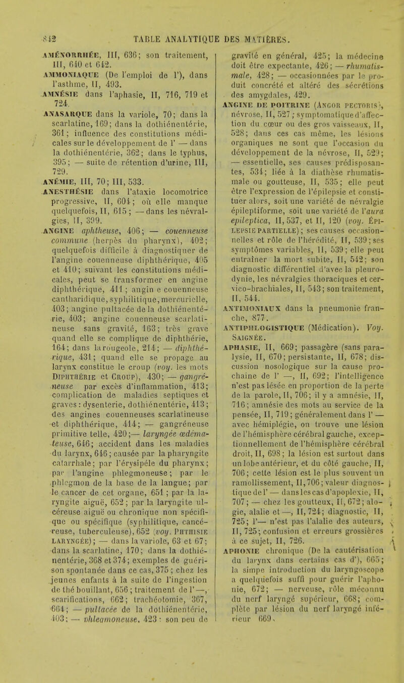 vmexorriiAe, III, 636; son traitcment, 111, 610 et 61-2. AMMONIAQUE (De l'emploi de 1'), dans I'asthme, II, 493. amxesie dans l'aphasie, II, 716, 719 ct m. axasarque dans la variole, 70; dans la scarlatine, 169; dans la dothienenterie, 361; influence des constitutions medi- cales surle developpement de 1' — dans la dothienenterie, 362; dans le typhus, 395; — suite de retention d'urine, III, 729. AXEMIE, III, 70; III, 533. AXESThesie dans l'ataxie locomotrice progressive, II, 001-; ou elle manque quelquefois, II, 615; —dans les nevral- gics, II, 399. axgixe aphtlieuse, 406; — couenneuse commune (herpes du pharynx), 402; quelquefois difficile a diagnostiquer de ranging couenneuse diphtherique, 405 et 410; suivant les constitutions medi- cales, peut se transformer en angine diphtherique, 411 ; angin e couenneuse cantharidique, syphilitique, merr.uriclle, 403; angine pultacee dela dothienente- rie, 403; angine couenneuse scarlati- neuse sans gravite, 163; tics grave quand elle se complique de diphtherie, 164; dans larougeole, 214; — diphthe- rique, 431; quand elle se propage au larynx constitue le croup (voy. les mots Diphtherie et Croup), 430; — gangre- neuse par exces d'inflammation, 413; complication de maladies septiques ct graves : dysenterie, dothienenterie, 413; des angines couenneuses scarlalineuse et diphtherique, 414; — gangreneuse primitive telle, 420;— laryngee cedema- teuse, 646; accident dans les maladies du larynx, 616; causee par la pharyngite catarrhale; par l'erysipele du pharynx; par l'angine phlegmoneuse; par le •phlegmon de la base de la langue; par le cancer de cet organe, 651 ; par la la- ryngite aiguii, 652; par la laryngite ul- cereuse aigue ou chroniquc non specifi- que ou specifique (syphilitique, cance- reuse, tuberculeuse), 652 Phtiiisir laryngee); — dans la variole, 63 ct 67; dans la scarlatine, 170; dans la dothie- nenterie, 308 et374; exemples de gucSri- son spontanee dans ce cas, 375 ; chcz les jeuncs enfants a la suite de l'ingeslion de the bouillant, 656; traitcment de 1'—, scarifications, 662; trachentomio, 307, ■664; —pullacee de la dothiencnlcrie. 403; — vkleamoneuse. 423: son peii de gravite en general, 425; la medecine doit etre expectante, 426; —rhurnatis- male, 428; — occasionnees par le pro- duit concrete ct altdre des secretions des amygdalcs, 429. AXGIXE DE POITR1XE (ANCOR PECTORIS nevrosc. II, 527 ; symploinaliqued'affec- tion du coeur ou des gros vaisseaux, II, 528; dans ces cas mGmc, les lesions organiques ne sont que l'occasion du developpement de la nevrose, II, 52'; — essentielle, ses causes predisposan- tes, 531; li^e a la diathese rhumatis- male ou goutteuse, II, 535; elle peut etre l'expression de l'epilepsie et consli- tuer alors, soit une variete de nevralgie epileptiforme, soit une variete de Yaura epileptica, 11,537, et II, 120 (voy. Epi- lepsie partielle) ; ses causes ocrasion- nclles et rdle de l'lieredile, II, 539; ses symptdmes variables, 11, 539; elle peut entrainer la mort subitc, II, 542; son diagnostic differcntiel d'avec la pleuro- dynie, les nevralgies thoraciques et cer- vico-bracbiales, II, 543; son traitement, II, 544. axtimoxiaux dans la pneumonie fran- che, 877. axtii»heogistique (Medication). Voy. Saignee. aphasie, II, 669; passagere (sans para- lysie, II, 670; persistante, II, 678; dis- cussion nosologique sur la cause pro- chaine de 1' —, II, 692; l'intclligence n'est pas lesee en proportion de la perte de la parole, II, 706; il y a amnesie, II, 716; amnesie des mots au service de la pensee, II, 719; generalement dans 1' — avec hemiplegie, on trouve une lesion de riiemispherc cerebral gauche, excep- lionnellement de 1'hemisphere cerebral droit, II, 698; la lesion est surtout dans unlobeantericur, et du cole gauche, II, 706; celte lesion est le plus souvent un ramollissemcnt, 11,706; valeur diagnos- tiquedel' — danslescasd'apoplexie, II, 707 ; — chez les goutteux, II, 672; alo- gic, alalie et—, 11,724; diagnostic, II, 725; 1'— n'est pas 1'alalie des auteurs, II, 725; conlusion et crreurs grossiercs a ce sujet, II, 726. apiioxie chroniquc (De la cauterisation du larynx dans certains cas d'), 665; la simpe introduction du laryngoscope a quelquefois suffi pour guerir l'apho- nie, 672; — ncrvcuse, role meconnu du ncrf larynge supericur, 668; com- plete par 16sion du ncrf larynge' inl'e- rieur 669 *