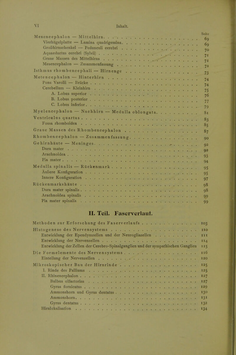 Scite Mesencephalon — Mittelhirn gg Vierhiigelplatte — Lamina quadrigemina GroChirnschenkel — PeduncuU cerebri Aquaeductus cerebri (Sylvii) Graue Massen des Mittelhirns Mesencephalon — Zusammenfassung ^2 Isthmus rhombencephali — Hirnenge Meten c e phalon — Hinterhirn Pons Varolii — Briicke ~. 74 Cerebellum — Kleinhirn A. Lobus superior • B. Lobus posterior C. Lobus inferior Myelencephalon — Nachhirn — Medulla oblongata 8i Ventriculus quartus Fossa rhomboidea gj Graue Massen des Rhombencephalon gy Rhombencephalon — Zusammenfassung go Gehirnhaute — Meninges ^2 Dura mater ^2 Arachnoidea Pia mater Medulla spinalis — Riickenmark gj AuDere Konfiguration Innere Konfiguration gy Riickenmarkshaute gg Dura mater spinalis gS Arachnoidea spinalis , gg Pia mater spinalis gg II. Teil. Faserverlaiit. Methoden zur Erforschung des Faserv erlaufs 103 Histogenese des Nervensystems 110 Entwicklung der Ependymzellen und der Neurogliazellen in Entwicklung der Nervenzellen 114 Entwicklung der Zellen der Cerebro-Spinalganglien und der sympathischen Ganglien 115 DieFormelementedesNervensystems 116 Einteilung der Nervenzellen 120 Mikroskopischer Bau der Hirnrinde 125 I. Rinde des Palliums 125 II. Rhinencephalon 127 Bulbus olfactorius 127 Gyrus fornicatus 129 Ammonshom und Gyrus dentatus 13° Ammonshorn . 131 Gyrus dentatus 132 Hirnlokalisation 134