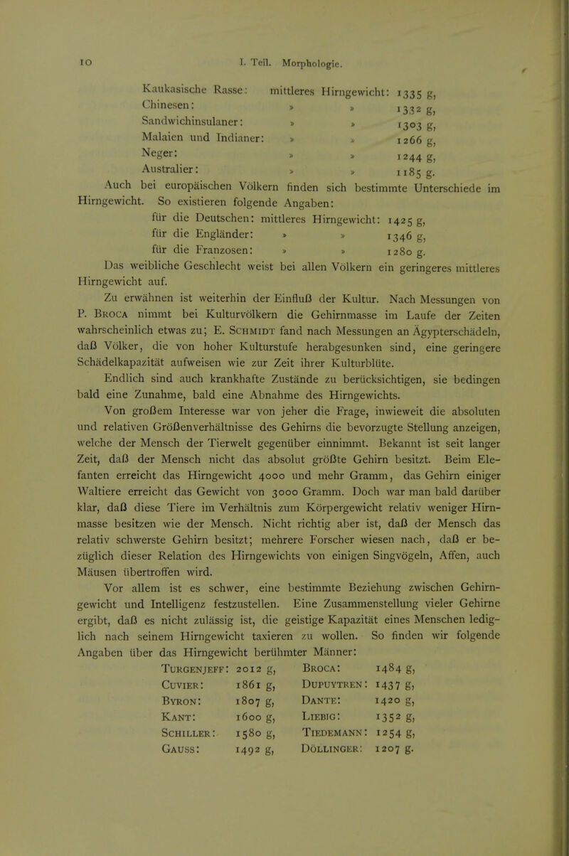Kaukasische Rasse: mittleres Hirngewicht: 1335 g> Chinesen: » » 1332 g, Sandwichinsulaner: » , 1303 g, Malaien und Indianer: » >, 1266 g, Neger: » » 1244 g, Australier: > » 1185 g. Auch bei europaischen Volkern finden sich bestimmte Unterschiede im Hirngewicht. So existieren folgende Angaben: fiir die Deutschen: mittleres Hirngewicht: 1425 g, fiir die Englander: » » 1346 g, fiir die Franzosen: » > 1280 g. Das weibliche Geschlecht weist bei alien Volkern ein geringeres mittleres Hirngewicht auf. Zu erwahnen ist weiterhin der EinfluB der Kultur. Nach Messungen von P. Broca nimmt bei Kulturvolkern die Gehirnmasse im Laufe der Zeiten wahrscheinlich etwas zu; E. Schmidt fand nach Messungen an Agypterschadeln, dafi Volker, die von hoher Kulturstufe herabgesunken sind, eine geringere Schadelkapazitat aufweisen wie zur Zeit ihrer Kulturbliite. Endlich sind auch krankhafte Zustande zu beriicksichtigen, sie bedingen bald eine Zunahme, bald eine Abnahme des Hirngewichts. Von groBem Interesse war von jeher die Frage, inwieweit die absoluten und relativen GroBenverhaltnisse des Gehirns die bevorzugte Stellung anzeigen, welche der Mensch der Tierwelt gegeniiber einnimmt. Bekannt ist seit langer Zeit, dafi der Mensch nicht das absolut groBte Gehirn besitzt. Beim Ele- fanten erreicht das Hirngewicht 4000 und mehr Gramm, das Gehirn einiger Waltiere erreicht das Gewicht von 3000 Gramm. Doch war man bald dariiber klar, dafi diese Tiere im Verhaltnis zum Korpergewicht relativ weniger Hirn- masse besitzen wie der Mensch. Nicht richtig aber ist, dafi der Mensch das relativ schwerste Gehirn besitzt; mehrere Forscher wiesen nach, daI3 er be- ziiglich dieser Relation des Hirngewichts von einigen Singvogeln, Affen, auch Mausen iibertrofFen wird. Vor allem ist es schwer, eine bestimmte Beziehung zwischen Gehirn- gewicht und Intelligenz festzustellen. Eine Zusammenstellung vieler Gehirne ergibt, daf3 es nicht zulassig ist, die geistige Kapazitat eines Menschen ledig- lich nach seinem Hirngewicht taxieren zu wollen. So finden wir folgende Angaben liber das Hirngewicht beriihmter Manner: Turgenjeff: 2012 g, Broca: 1484 g? Cuvier: 1861 g, Dupuvtren: i437 g? Byron: 1807 g, Dante: 1420 g, Kant: 1600 g, Liebig: 1352 g, Schiller: 1580 g, Tiedemann: 1254 g. Gauss: 1492 g, Dollinger: 1207 g.