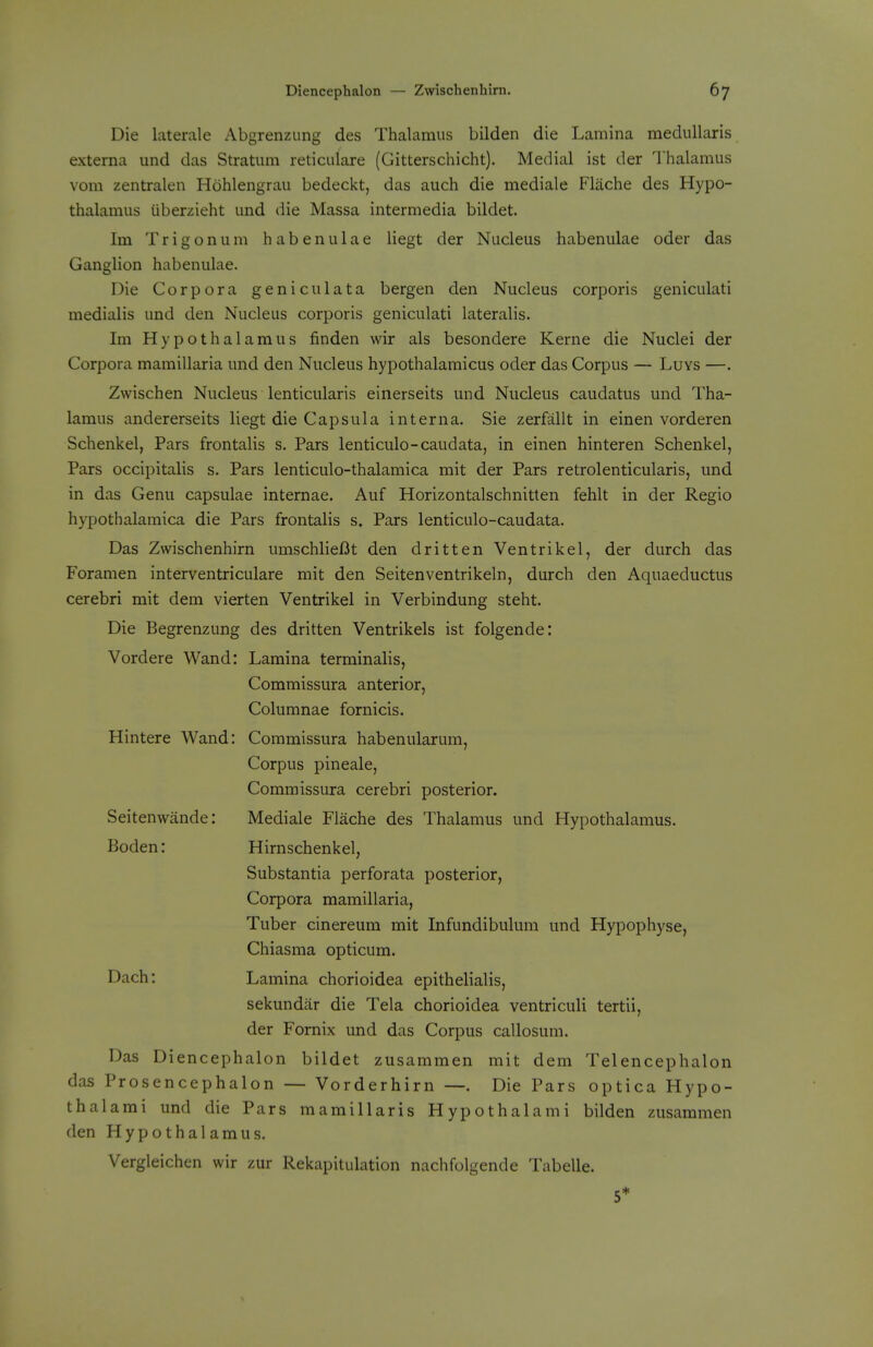 Die laterale Abgrenzung des Thalamus bilden die Lamina medullaris externa und das Stratum reticulare (Gitterschicht). Medial ist der Thalamus vom zentralen Hohlengrau bedeckt, das auch die mediale Flache des Hypo- thalamus iiberzieht und die Massa intermedia bildet. Im T r i g o n u m h a b e n u 1 a e liegt der Nucleus habenulae oder das Ganglion habenulae. Die Corpora genieulata bergen den Nucleus corporis geniculati medialis und den Nucleus corporis geniculati lateralis. Im Hypothalamus finden wir als besondere Kerne die Nuclei der Corpora mamillaria und den Nucleus hypothalamicus oder das Corpus — Luys —. Zwischen Nucleus lenticularis einerseits und Nucleus caudatus und Tha- lamus andererseits liegt die Capsula interna. Sie zerfallt in einen vorderen Schenkel, Pars frontalis s. Pars lenticulo-caudata, in einen hinteren Schenkel, Pars occipitalis s. Pars lenticulo-thalamica mit der Pars retrolenticularis, und in das Genu capsulae internae. Auf Horizontalschnitten fehlt in der Regio hypothalamica die Pars frontalis s. Pars lenticulo-caudata. Das Zwischenhirn umschlieflt den dritten Ventrikel, der durch das Foramen interventriculare mit den Seitenventrikein, durch den Aquaeductus cerebri mit dem vierten Ventrikel in Verbindung steht. Die Begrenzung des dritten Ventrikels ist folgende: Vordere Wand: Lamina terminalis, Commissura anterior, Columnae fornicis. Hintere Wand: Commissura habenularum, Corpus pineale, Commissura cerebri posterior. Seitenwiinde: Mediale Flache des Thalamus und Hypothalamus. Boden: Hirnschenkel, Substantia perforata posterior, Corpora mamillaria, Tuber cinereum mit Infundibulum und Hypophyse, Chiasma opticum. Dach: Lamina chorioidea epithelialis, sekundar die Tela chorioidea ventriculi tertii, der Fornix und das Corpus callosum. Das Diencephalon bildet zusammen mit dem Telencephalon das Prosencephalon — Vorderhirn —. Die Pars optica Hypo- thalami und die Pars mamillaris Hypothalami bilden zusammen den Hypothalamus. Vergleichen wir zur Rekapitulation nachfolgende Tabelle. 5*