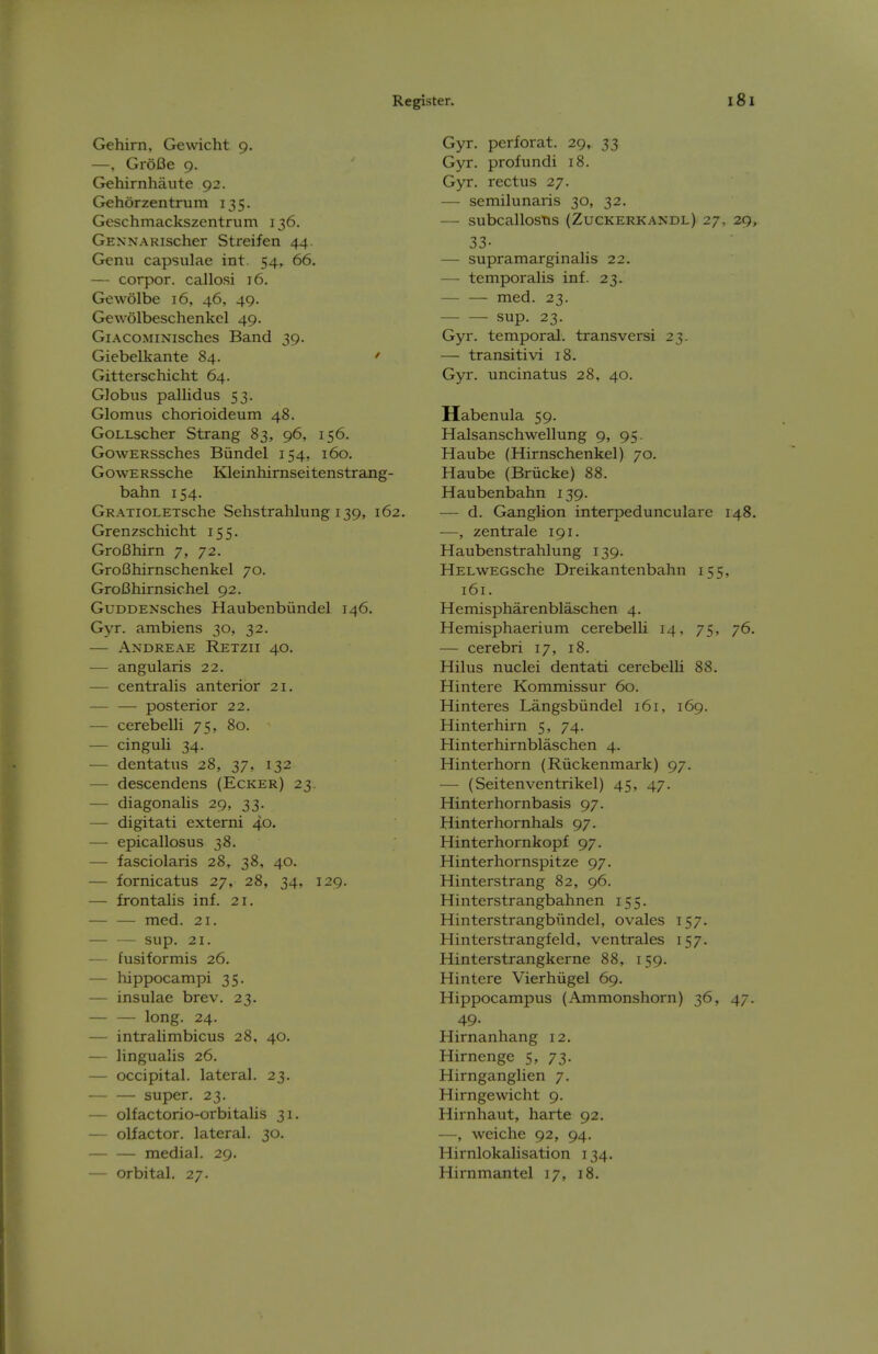 Gehirn, Gewicht 9. —, GroBe 9. Gehirnhaute 92. Gehorzentrum 135. Geschmackszentrum 136. GENNARischer Streifen 44. Genu capsulae int. 54, 66. — corpor. callosi 16. Gewolbe 16, 46, 49. GcAvolbeschenkel 49. GiACOMiNisches Band 39. Giebelkante 84. ' Gitterschicht 64. Globus pallidus 53. Glomus chorioideum 48. GoLLscher Strang 83, 96, 156. GowERSsches Biindel 154, 160. GowERSsche Kleinhirnseitenstrang- bahn 154. GRATiOLETsche Sehstrahlung 139, 162. Grenzschicht 155. GroBhirn 7, 72. GroBhirnschenkel 70. GroBhirnsichel 92. GuDDENsches Haubenbiindel 146. Gyr. ambiens 30, 32. — Andreae Retzii 40. — angularis 22. — centralis anterior 21. — — posterior 22. — cerebelli 75, 80. — cinguli 34. — dentatus 28, 37, 132 — descendens (Ecker) 23. — diagonalis 29, 33. — digitati externi 40. — epicallosus 38. — fasciolaris 28, 38, 40. — fornicatus 27, 28, 34, 129. — frontalis inf. 21. med. 21. — — sup. 21. — fusiformis 26. — hippocampi 35. — insulae brev. 23. — — long. 24. — intralimbicus 28, 40. — lingualis 26. — occipital, lateral. 23. super. 23. — olfactorio-orbitalis 31. — olfactor. lateral. 30. medial. 29. — orbital. 27. Gyr. perforat. 29, 33 Gyr. profundi 18. Gyr. rectus 27. — semilunaris 30, 32. — subcallostis (Zuckerkandl) 27, 29, 33- — supramarginalis 22. — temporalis inf. 23. — — med. 23. — — sup. 23. Gyr. temporal, transversi 23. — transitivi 18. Gyr. uncinatus 28, 40. Habenula 59. Halsanschwellung 9, 95. Haube (Hirnschenkel) 70. Haube (Briicke) 88. Haubenbahn 139. — d. Ganglion interpedunculare 148. —, zentrale 191. Haubenstrahlung 139. HELwEGSche Dreikantenbahn 155, 161. Hemispharenblaschen 4. Hemisphaerium cerebelli 14, 75, 76. — cerebri 17, 18. Hilus nuclei dentati cerebelli 88. Hintere Kommissur 60. Hinteres Langsbiindel 161, 169. Hinterhirn 5, 74. Hinterhirnblaschen 4. Hinterhorn (Riickenmark) 97. — (Seitenventrikel) 45, 47. Hinterhornbasis 97. Hinterhornhals 97. Hinterhornkopf 97. Hinterhornspitze 97. Hinterstrang 82, 96. Hinterstrangbahnen 155. Hinterstrangbiindel, ovales 157. Hinterstrangfeld, ventrales 157. Hinterstrangkerne 88, 159. Hintere Vierhiigel 69. Hippocampus (Ammonshorn) 36, 47. 49. Hirnanhang 12. Hirnenge 5. 73- Hirnganglien 7. Hirngewicht 9. Hirnhaut, harte 92. —, weiche 92, 94. Hirnlokalisation 134. Hirnmantel 17, 18.