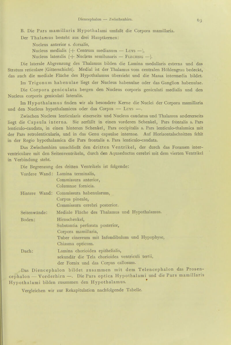 B. Die Pars mamillaris Hypothalami umfaBt die Corpora mamillaria. Der Thalamus besteht aus drei Hauptkemen: Nucleus anterior s. dorsalis, Nucleus medialis (+ Centrum medianum — Luys —), Nucleus lateralis (+ Nucleus semilunaris — Flechsig —). Die laterale Abgrenzung des Thalamus bilden die Lamina medullaris externa und das Stratum reticulare (Gitterschicht). Medial ist der Thalamus vom centralen Hbhlengrau bedeckt, das auch die mediale Flache des Hypothalamus uberzieht und die Massa intermedia bildet. Im Trigonum habenulae liegt der Nucleus habenulae oder das Ganglion habenulae. Die Corpora geniculata bergen den Nucleus corporis geniculati medialis und den Nucleus corporis geniculati lateralis. Im Hypothalamus finden wir als besondere Kerne die Nuclei der Corpora mamillaria und den Nucleus hypothalamicus oder das Corpus — Luys —. Zwischen Nucleus lenticularis einerseits und Nucleus caudatus und Thalamus andererseits liegt die Capsula interna. Sie zerfallt in einen vorderen Schenkel, Pars frontalis s. Pars lenticulo-caudata, in einen hinteren Schenkel, Pars occipitalis s. Pars lenticulo-thalamica mit der Pars retrolenticularis, und in das Genu capsulae internae. Auf Horizontalschnitten fehlt in der Regie hypothalamica die Pars frontalis s. Pars lenticulo-caudata. Das Zwischenhirn umschlieBt den dritten Ventrikel, der durch das Foramen inter- ventriculare mit den Seitenventrikeln, durch den Aquaeductus cerebri mit dem vierten Ventrikel in Verbindung steht. Die Begrenzung des dritten Ventrikels ist folgende: Vordere Wand: Lamina terminalis, Commissura anterior, Columnae fornicis. Hintere Wand: Commissura habenularum, Corpus pineale, Commissura cerebri posterior. Seitenwande: Mediale Flache des Thalamus und Hypothalamus. Boden: Hirnschenkel, Substantia perforata posterior. Corpora mamillaria, Tuber cinereuni mit Infundibulum und Hypophyse, Chiasma opticum. Dach: Lamina chorioidea epithelialis, sekundar die Tela chorioidea ventriculi tertii. der Fornix und das Corpus callosum. Das Diencephalon bildet zusammen mit dem Telencephalon das Prosen- cephalon — Vorderhirn —. Die Pars optica Hypothalami und die Pars mamillaris Hypothalami bilden zusammen den Hypothalamus. Vergleichen wir zur Rekapitulation nachfolgende Tabelle.
