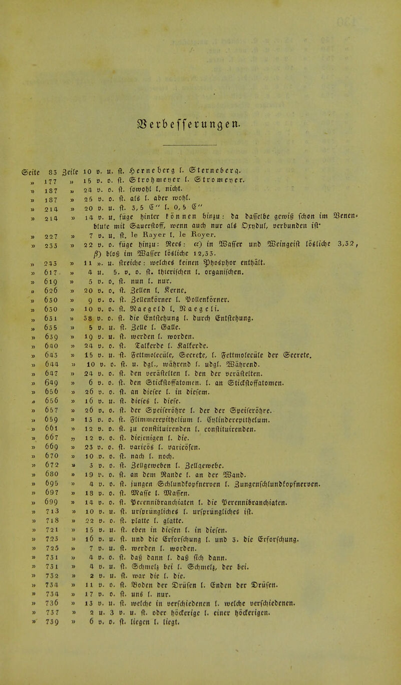©eile 83 3eUc lo ». «. ft. ^enteberg U ©ternefeetq. „ 177 „ 15 B. 0. ft. ©trofjmeoer (. ©tromeqer. B 187 I. 2 4 0. 0. ft. forooei r. m'cf)t. » 187 » 25 B. 0. ft. aii t. abet n)of)f. » 214 » 20 B. U. ft. 3,5 S r. 0,5 S » 214 » 1* »• «. fu9f I)tnfer Fonnen bfnju : baffeibe gcroig fdjott im 93enen» bfufe mit ©auerftoff, menn oud) nur af^ Dytibuf, Bcr&un6ett ifl' » 227 » 7 B. U. ft. le Rayer 1. le Royer. » 233 » 2 2 B. 0. fiige f)tnju: SRecl: «) in 5BaiTet unb ^Sefngetft lo^Itclje 3,3 2, ^) b(og im {ffiailec logltdie 12,33. „ 243 » 11 ». u. ftretclie: welchcg feinen ^(jolp^or entOiirt. » 617 » 4 u. 5. B. 0. ft. tfiienfcfjen I. orgamfdjen. » 619 » 5 B. 0. ft. nun I. nur. » 626 » 20 B. 0. ft. Bellen t. ^erne. » 630 » 9 8. 0. ft. SeUenforner I. *Pollenf6rner. » 630 » 10 B. 0. ft. 5«aegc(b t, 3fJoegeIt. „ 631 » 58 B. 0. ft. bie entftefiung I. buret) entftef)ung. >, 635 » 5 B. u. ft. 3flle I ©aHe. » 659 » 19 B. u. ft. iDcrben I. roorbcn. » 640 )> 24 B. 0. ft. Salterbe 1. .ffalferbc. » 643 » 15 B. u. ft. Settmolcciife, ©ccrete, f. 5ettnio(ccuIe ber ©ecrete, » 644 » 10 B. 0. ft. u. bgf., roShrenb f. ubgt. 5Ba()renb. » 647 » 24 B. 0. ft. ben Beriiftftten I. ben ber Bcriiftelten. » 649 » 6 B. 0. ft. ben ©ttcFftoffatomcn. (. on ©ttctftofffltomcn. » 656 )j 26 B. 0. ft. an btefer f. in biefem. a 656 » 16 B. u. ft. biefcg I. biefe. J) 65 7 » 26 B. 0. ft. ber ©pecTero^re f. ber ber ©peiferoftre. » 659 » 13 B. 0. ft. 5limnicreptt()cltum f. (5i)Itnberepttf)ctutti. » 661 5> 12 B. 0. ft. ju confiitutrenben f. ccnftituirenben. » 667 „ 12 B. 0. ft. btejenigen [. bte. » 669 » 23 B. 0. ft. Borfco^ t. Bancofen. » 670 » 10 B. 0. ft. nact) f. nod). >' 672 » 3 B. 0. ft. Seligewebcn [. ScUaewefec. » 680 D 19 B. 0. ft. an bcm SWanbe f. an ber 2Canb. » 695 » 4 B. 0. ft. jungcrt ©chlunbfopfnerBfn 1. Bunscnftllfunfcfopfnerocn. » 69 7 » 18 B. 0. ft. SKflffe I. TOafTen. » 699 » 14 B. 0. ft. Vercnnibroncbioten I. bie 13ercnni6rand)taten. » 7i3 » 10 B. u. ft. urfprunglfchcg f. urfprunglicf)eg ift. » 718 » 22 B. D. ft. pfatte (. gfatte. » 721 » 15 B. u. ft. ebcn in btcfcn f. in btefen. » 723 » i6 B. u. ft. unb bte 6rforfrf)ung (. unb 3. bie 5rforfcf)ung. » 725 )» 7 B. u. ft. werben f. worbcn. » 731 )» 4 B. 0. ft. bag bonn r. bag ftct) bann. » 731 » 4 B. u. ft. ®d)mc[j 6ct [. ©dimefj, ber iei. » 73 2 » 2 B. u. ft. roar bte t. bte. » 734 » 11 B. 0. ft. SBoben ber Sriifen I. Snbcn ber SDriifen. » 734 » 17 B. 0. ft. un« r. nur. » 736 » 13 B. u. ft. «)cfcf)e in Berfd)iebencn I. it)eld)c Berfd)tebcncn. » 73 7 » 2 u. 3 B. u. ft. ober fjocEertge I. ciner Ijocferigcn. » 739 » 6 b. d. ft. It'egcn I. Itegt.