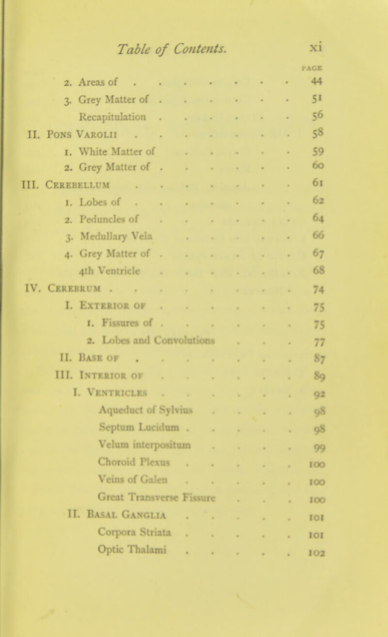 PACE 2. Areas of . • . 44 3. Grey Matter of . . -5' Recapitulation -5^ II. Pons Varolii . . 5^ 1. White Matter of . -59 2. Grey Matter of . . .60 III. Cerebellum 61 1. Lobes of 62 2. Peduncles of 64 3. Medullary V'ela 66 4. Grey Matter of 67 4th Ventricle 68 IV. CKREBRirM . 74 I. Exterior 75 1. Fissures of 2. Lobes ar ohitiont II. Hase of . III. Interior or T Ventricles Aqaednct of SjItios ^ Septum Lucidain . 98 Velum interpositum ^ Choroid Plc\u< 100 Veins of Galen too Great Tranrrerae Fissur< 100 II. Basal Ganglia r- i Corpora Striata i r i Optic 102