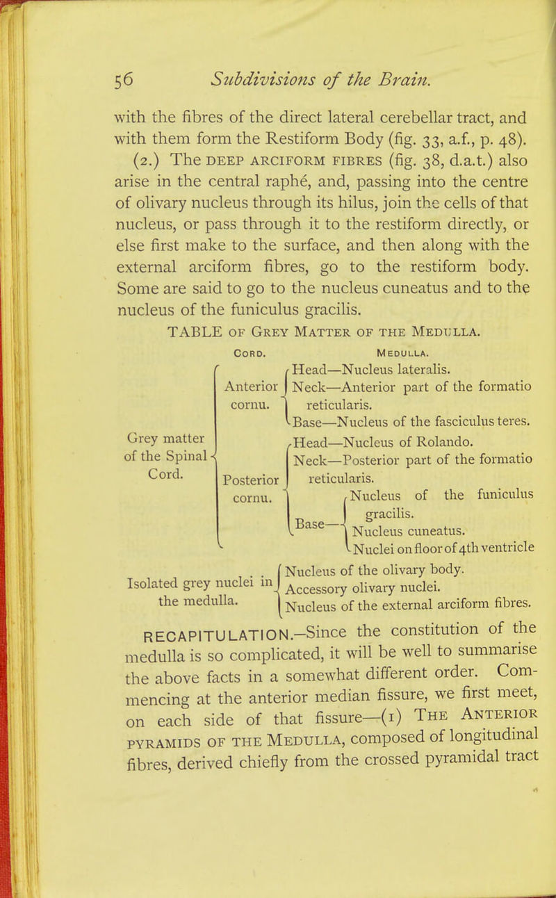 with the fibres of the direct lateral cerebellar tract, and with them form the Restiform Body (fig. 33, a.f., p. 48). (2.) The DEEP ARCiFORM FIBRES (fig. 38, d.a.t.) also arise in the central raphe, and, passing into the centre of olivary nucleus through its hilus, join the cells of that nucleus, or pass through it to the restiform directly, or else first make to the surface, and then along with the external arciform fibres, go to the restiform body. Some are said to go to the nucleus cuneatus and to th^ nucleus of the funiculus gracilis. TABLE OF Grey Matter of the Medt;lla. cornu. Grey matter of the Spinal Cord. Cord. Medulla. / Head—Nucleus lateralis. Anterior j Neck—Anterior part of the formatio reticularis. Base—Nucleus of the fasciculus teres. ^Head—Nucleus of Rolando. Neck—Posterior part of the formatio reticularis. Nucleus of the funiculus Posterior cornu. Isolated grey nuclei in the medulla. Base-] V ' I Nucleus cuneatus. ^Nuclei onfloorof 4th ventricle Nucleus of the olivary body. Accessory olivary nuclei. Nucleus of the external arciform fibres. RECAPITULATION.-Since the constitution of the medulla is so complicated, it will be well to summarise the above facts in a somewhat different order. Com- mencing at the anterior median fissure, we first meet, on each side of that fissure—(i) The Anterior PYRAMIDS OF THE Medulla, composcd of longitudmal fibres, derived chiefly from the crossed pyramidal tract