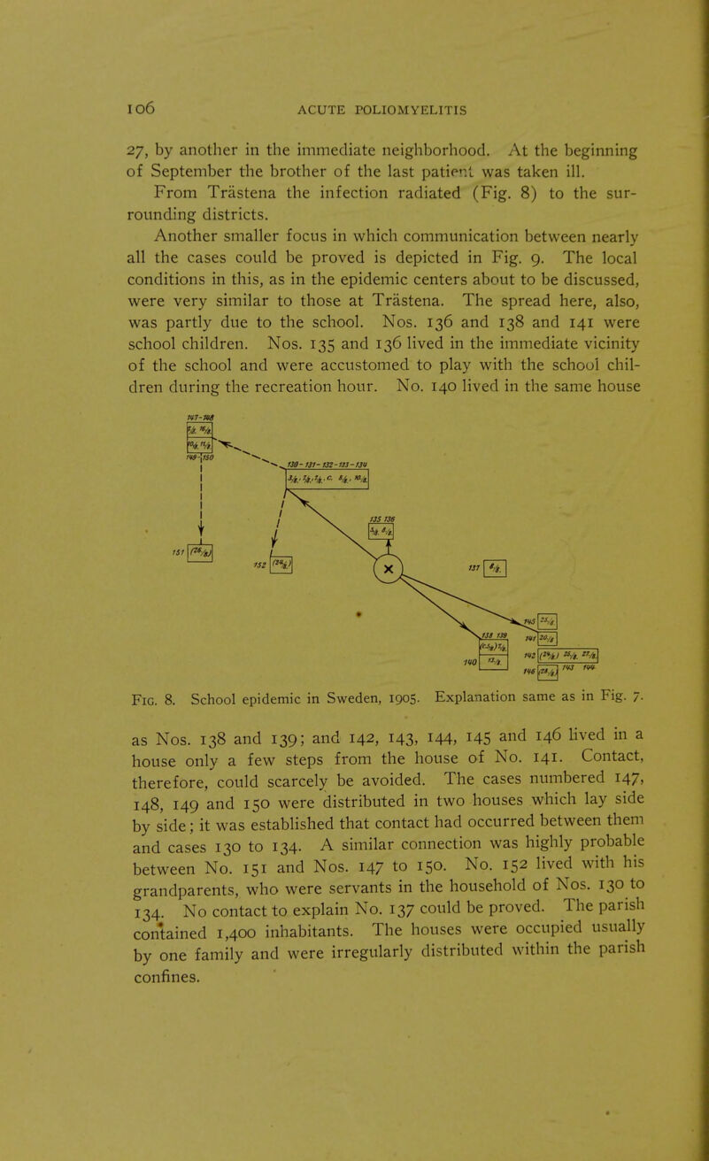 io6 27, by another in the immediate neighborhood. At the beginning of September the brother of the last patient was taken ill. From Trastena the infection radiated (Fig. 8) to the sur- rounding districts. Another smaller focus in which communication between nearly all the cases could be proved is depicted in Fig. 9. The local conditions in this, as in the epidemic centers about to be discussed, were very similar to those at Trastena. The spread here, also, was partly due to the school. Nos. 136 and 138 and 141 were school children. Nos. 135 and 136 lived in the immediate vicinity of the school and were accustomed to play with the school chil- dren during the recreation hour. No. 140 lived in the same house un-m m-\i50 I , 130- 131- 132-133-13U isi\(u/gA Fig. 8. School epidemic in Sweden, 1905. Explanation same as in Fig. 7- as Nos. 138 and 139; and 142, 143, J44, H5 and ^6 lived in a house only a few steps from the house of No. 141. Contact, therefore, could scarcely be avoided. The cases numbered 147, 148, 149 and 150 were distributed in two houses which lay side by side; it was established that contact had occurred between them and cases 130 to 134. A similar connection was highly probable between No. 151 and Nos. 147 to 150. No. 152 lived with his grandparents, who were servants in the household of Nos. 130 to 134. No contact to explain No. 137 could be proved. The parish contained 1,400 inhabitants. The houses were occupied usually by one family and were irregularly distributed within the parish confines.