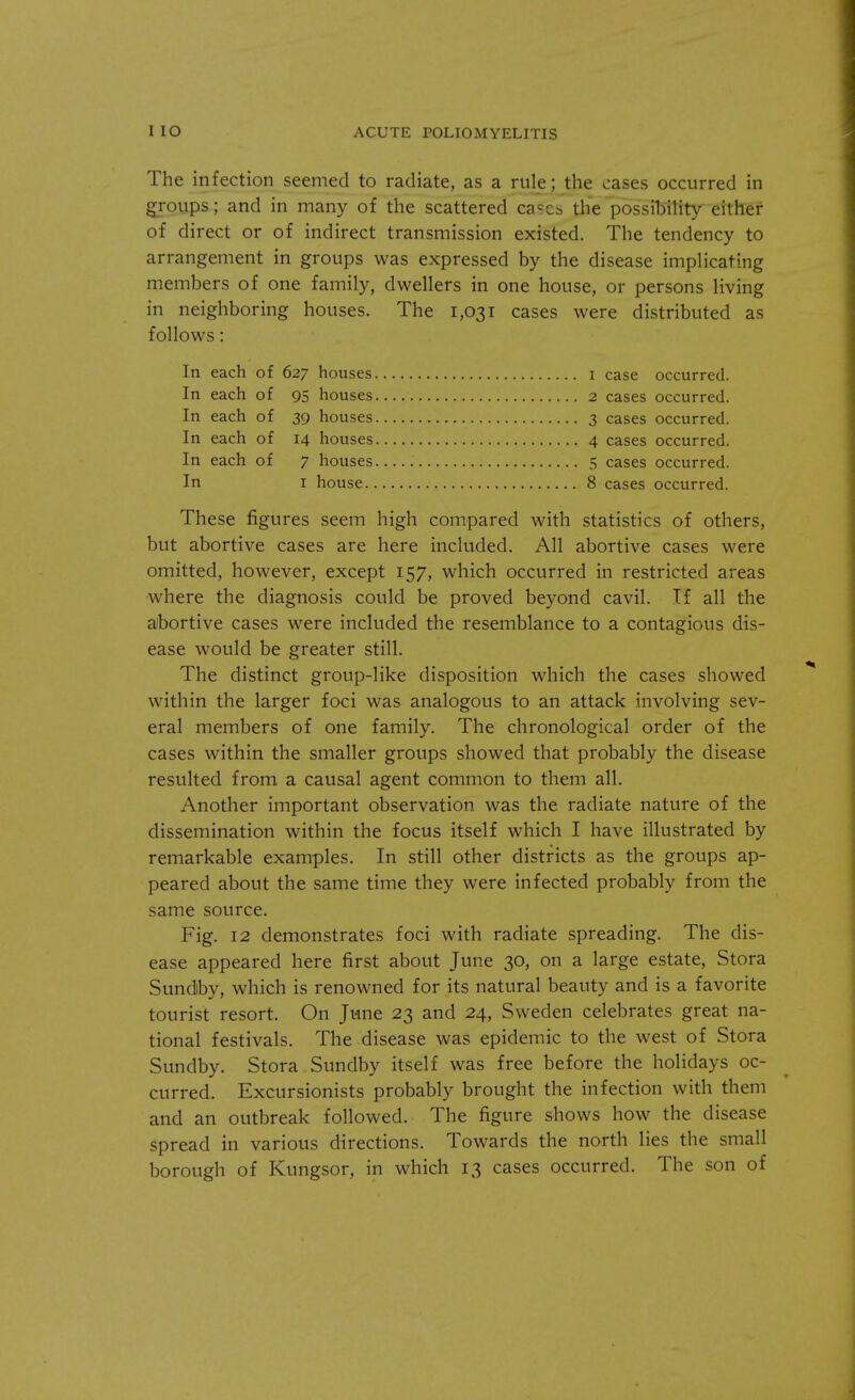 The infection seemed to radiate, as a rule; the oases occurred in groups; and in many of the scattered caccs the possibility either of direct or of indirect transmission existed. The tendency to arrangement in groups was expressed by the disease implicating members of one family, dwellers in one house, or persons living in neighboring houses. The 1,031 cases were distributed as follows: In each of 627 houses 1 case occurred. In each of 95 houses 2 cases occurred. In each of 39 houses 3 cases occurred. In each of 14 houses 4 cases occurred. In each of 7 houses 5 cases occurred. In 1 house 8 cases occurred. These figures seem high compared with statistics of others, but abortive cases are here included. All abortive cases were omitted, however, except 157, which occurred in restricted areas where the diagnosis could be proved beyond cavil. Tf all the abortive cases were included the resemblance to a contagious dis- ease would be greater still. The distinct group-like disposition which the cases showed within the larger foci was analogous to an attack involving sev- eral members of one family. The chronological order of the cases within the smaller groups showed that probably the disease resulted from a causal agent common to them all. Another important observation was the radiate nature of the dissemination within the focus itself which I have illustrated by remarkable examples. In still other districts as the groups ap- peared about the same time they were infected probably from the same source. Fig. 12 demonstrates foci with radiate spreading. The dis- ease appeared here first about June 30, on a large estate, Stora Sundlby, which is renowned for its natural beauty and is a favorite tourist resort. On June 23 and 24, Sweden celebrates great na- tional festivals. The disease was epidemic to the west of Stora Sundby. Stora Sundby itself was free before the holidays oc- curred. Excursionists probably brought the infection with them and an outbreak followed. The figure shows how the disease spread in various directions. Towards the north lies the small borough of Kungsor, in which 13 cases occurred. The son of