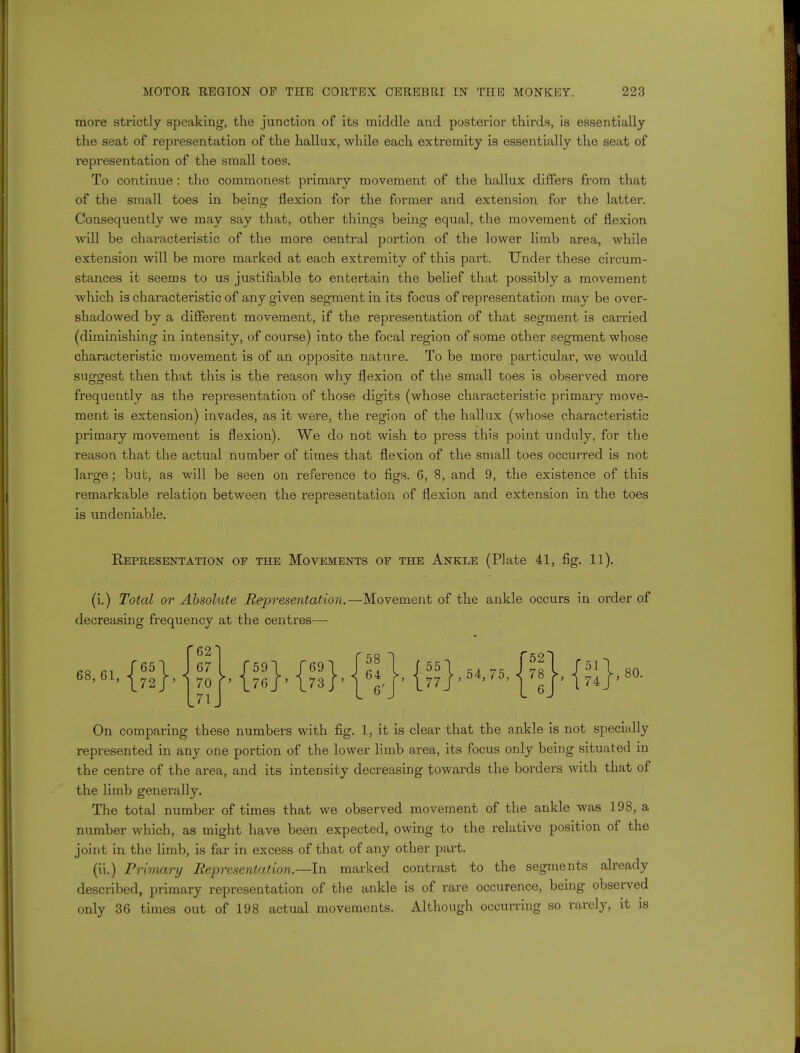 more strictly speaking, the junction of its middle and posterior thirds, is essentially the seat of representation of the hallux, while each extremity is essentially the seat of representation of the small toes. To continue : the commonest primary movement of the hallux differs from that of the small toes in being flexion for the former and extension for the latter. Consequently we may say that, other things being equal, the movement of flexion will be characteristic of the more central portion of the lower limb area, while extension will be more marked at each extremity of this part. Under these circum- stances it seems to us justifiable to entertain the belief that possibly a movement which is characteristic of any given segment in its focus of representation may be over- shadowed by a different movement, if the representation of that segment is carried (diminishing in intensity, of course) into the focal region of some other segment whose characteristic movement is of an opposite nature. To be more particular, we would suggest then that this is the reason why flexion of the small toes is observed more frequently as the representation of those digits (whose characteristic primary move- ment is extension) invades, as it were, the region of the hallux (whose characteristic primary movement is flexion). We do not wish to press this point unduly, for the reason that the actual number of times that flexion of the small toes occurred is not large; but, as will be seen on reference to figs. 6, 8, and 9, the existence of this remarkable relation between the representation of flexion and extension in the toes is undeniable. Eepresentation of the Movements of the Ankle (Plate 41, fig. 11). (i.) Total or Absolute Representation.—Movement of the ankle occurs in order of decreasing frequency at the centres— '621 68,61, j, 1 677Q I, j, [7lJ On comparing these numbers with fig. 1, it is clear that the ankle is not specially represented in any one portion of the lower limb area, its focus only being situated in the centre of the area, and its intensity decreasing towards the borders with that of the limb generally. The total number of times that we observed movement of the ankle was 198, a number which, as might have been expected, owing to the relative position of the joint in the limb, is far in excess of that of any other part. (ii.) Primary Eepresentation.—In marked contrast to the segments already described, primary representation of the ankle is of rare occurence, being observed only 36 times out of 198 actual movements. Although occurring so rarely, it is