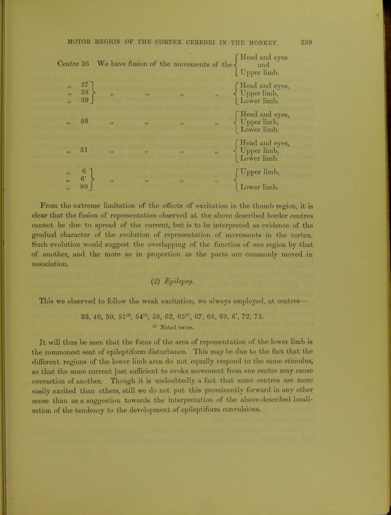 Centre 36 We have fusion of the movements of the« 371 38 39 1 50 51 6 6' 80 r Head and eyes and Upper limb. {Head and eyes, t Fpper limb, Lower limb. f Head and eyes, < Upper limb, [_ Lower limb. f Head and eyes, Upper limb, [_ Lower limb. f Upper limb, Lower limb. From the extreme limitation of the effects of excitation in the thumb region, it is clear that the fusion of repi-esentation observed at the above described border centres cannot be due to spread of the current, but is to be interpreted as evidence of the gradual character of the evolution of representation of movements in the cortex. Such evolution would suggest the overlapping of the function of one region by that of another, and the more so in proportion as the parts are commonly moved in association. (2) Epilepsy. This we observed to follow the weak excitation, we always employed, at centres— 33, 40, 50, 51(2), 54<2>, 58, 62, 65<2), 67, 68, 69, 6', 72, 75. (!) Noted twice. It will thus be seen that the focus of the area of representation of the lower limb is the commonest seat of epileptiform disturbance. This maybe due to the fact that the different regions of the lower limb area do not equally respond to the same stimulus, so that the same current just sufficient to evoke movement from one centre may cause overaction of another. Though it is undoubtedly a fact that some centres are more easily excited than others, still we do not put this prominently forward in any other sense than as a suggestion towards the interpretation of the above-described locali- sation of the tendency to the development of epileptiform convulsions.