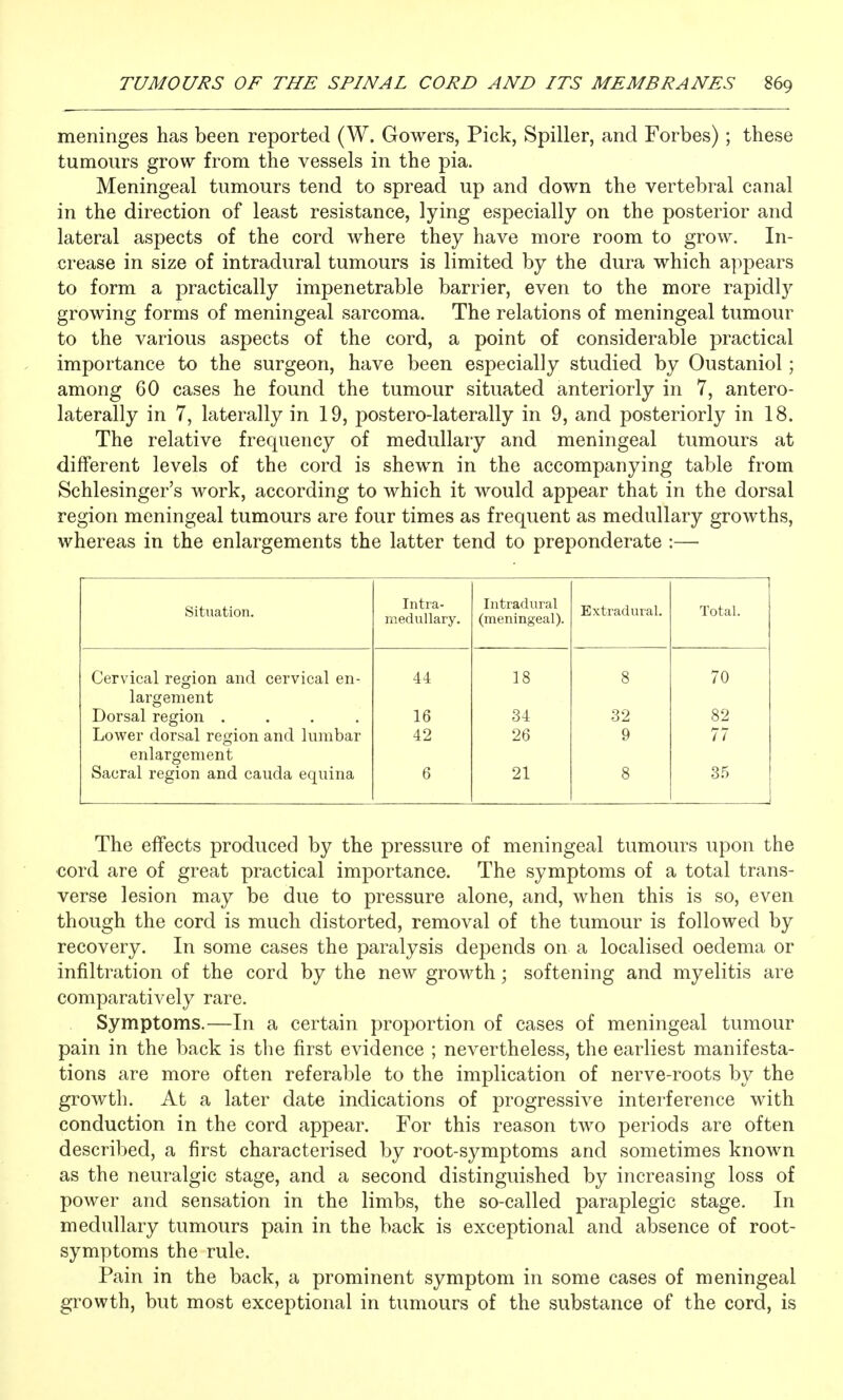 meninges has been reported (W. Gowers, Pick, Spiller, and Forbes); these tumours grow from the vessels in the pia. Meningeal tumours tend to spread up and down the vertebral canal in the direction of least resistance, lying especially on the posterior and lateral aspects of the cord where they have more room to grow. In- crease in size of intradural tumours is limited by the dura which appears to form a practically impenetrable barrier, even to the more rapidl)^ growing forms of meningeal sarcoma. The relations of meningeal tumour to the various aspects of the cord, a point of considerable practical importance to the surgeon, have been especially studied by Oustaniol; among 60 cases he found the tumour situated anteriorly in 7, antero- laterally in 7, laterally in 19, postero-laterally in 9, and posteriorly in 18. The relative frequency of medullary and meningeal tumours at different levels of the cord is shewn in the accompanying table from Schlesinger's work, according to which it would appear that in the dorsal region meningeal tumours are four times as frequent as medullary growths, whereas in the enlargements the latter tend to preponderate :— Situation. Intra- medullary. Intradural (meningeal). Extradural. Total. Cervical region and cervical en- 44 18 8 70 largement Dorsal region .... 16 34 32 82 Lower dorsal region and lumbar 42 26 9 77 enlargement Sacral region and cauda equina 6 21 8 3.5 The effects produced by the pressure of meningeal tumours upon the €ord are of great practical importance. The symptoms of a total trans- verse lesion may be due to pressure alone, and, when this is so, even though the cord is much distorted, removal of the tumour is followed by recovery. In some cases the paralysis depends on a localised oedema or infiltration of the cord by the new growth; softening and myelitis are comparatively rare. Symptoms.—In a certain proportion of cases of meningeal tumour pain in the back is the first evidence ; nevertheless, the earliest manifesta- tions are more often referable to the implication of nerve-roots by the growth. At a later date indications of progressive interference with conduction in the cord appear. For this reason two periods are often descril)ed, a first characterised by root-symptoms and sometimes known as the neuralgic stage, and a second distinguished by increasing loss of power and sensation in the limbs, the so-called paraplegic stage. In medullary tumours pain in the back is exceptional and absence of root- symptoms the rule. Pain in the back, a prominent symptom in some cases of meningeal growth, but most exceptional in tumours of the substance of the cord, is