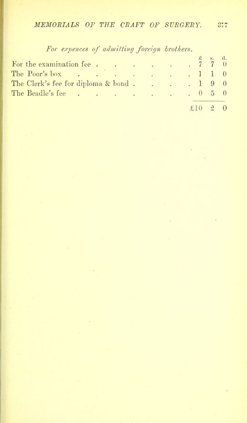 For eocpences of admitting foreign brothers. & s. d. For the examination fee . . . . . .770 The Poor's box . .  . . . . .110 The Clerk's fee for diploma & bond . . . .19 0 The Beadle's fee 0 5 0 £10 2 0