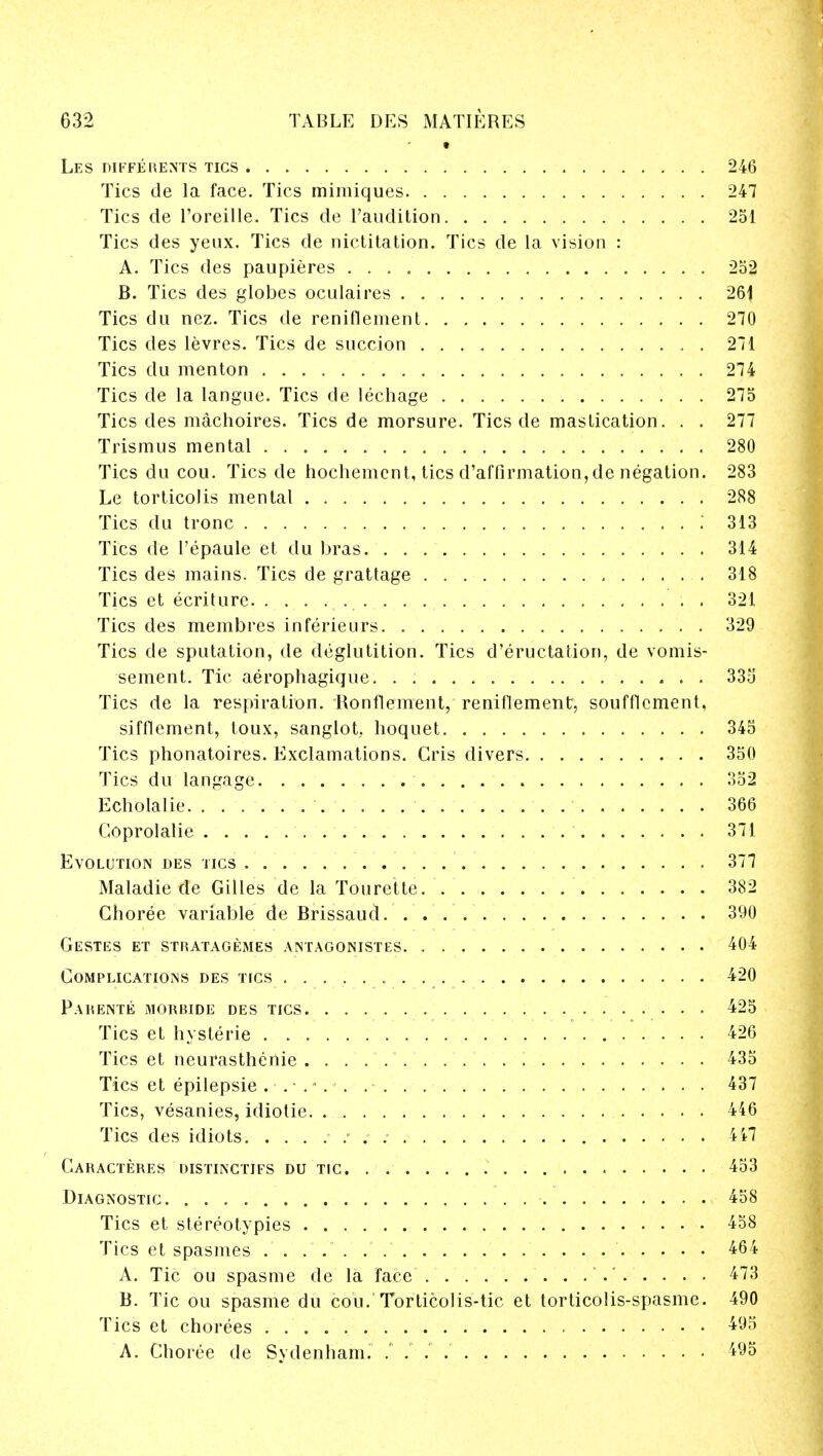 t Les differents tigs 246 Tics de la face. Tics mimiques 247 Tics de l'oreille. Tics de l'audition 251 Tics des yeux. Tics de nictitation. Tics de la vision : A. Tics des paupieres 252 B. Tics des globes oculaires 261 Tics du nez. Tics de reniflement 270 Tics des levres. Tics de succion 271 Tics du menton 274 Tics de la langue. Tics de lechage 275 Tics des machoires. Tics de morsure. Tics de mastication. . . 277 Trismus mental 280 Tics du cou. Tics de hochemcnt, tics d'affirmation,de negation. 283 Le torticolis mental 288 Tics du tronc '. 313 Tics de l'epaule et du bras 314 Tics des mains. Tics de grattage 318 Tics et ecriture 321 Tics des membres inferieurs 329 Tics de sputation, de deglutition. Tics d'eructation, de vomis- sement. Tic aerophagique. . 335 Tics de la respiration. Ronflement, reniflement', soufflement, sifflement, foux, sanglot, hoquet 345 Tics phonatoires. Exclamations. Gris divers 350 Tics du langage 352 Echolalie 366 Coprolalie 371 Evolution des tics 377 Maladie de Gilles de la Tourette 382 Choree variable de Brissaud 390 Gestes et stratagemes antagonistes 404 Complications des tics 420 Parente morbide des tics 425 Tics et hysterie 426 Tics et neurasthenie 435 Tics et epilepsie . 437 Tics, vesanies, idiotie 446 Tics des idiots 441 Caracteres ' distinctifs du tic 453 Diagnostic 458 Tics et stereotypies 458 Tics et spasmes 464 A. Tic ou spasme de la face V 473 B. Tic ou spasme du cou. Torticolis-tic et torticolis-spasme. 490 Tics et chorees 495 A. Choree de Sydenham. 495