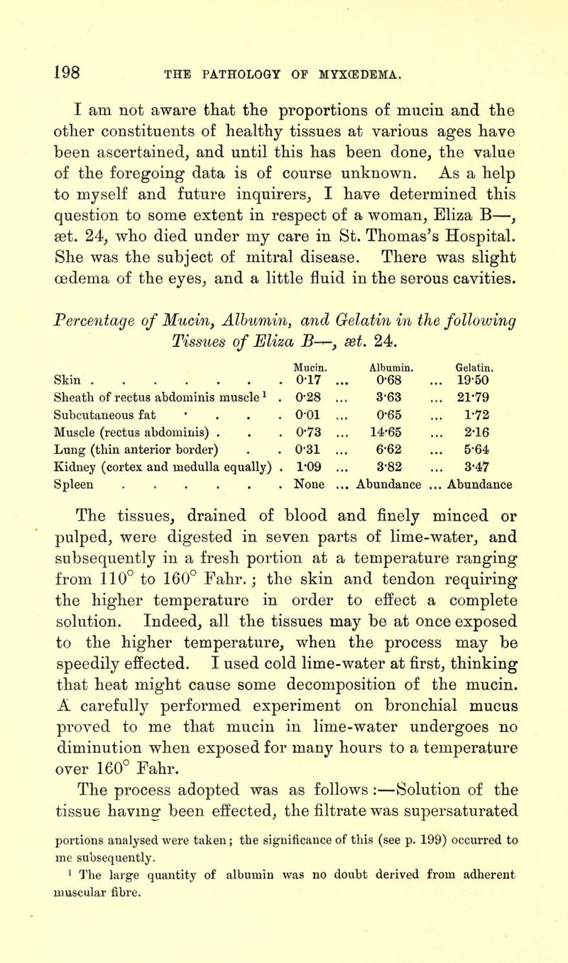 I am not aware that the proportions of mucin and the other constituents of healthy tissues at various ages have been ascertained, and until this has been done, the value of the foregoing data is of course unknown. As a help to myself and future inquirers, I have determined this question to some extent in respect of a woman, Eliza B—, a3t. 24, who died under my care in St. Thomas's Hospital. She was the subject of mitral disease. There was slight oedema of the eyes, and a little fluid in the serous cavities. Percentage of Mucin, Albumin, and Gelatin in the following Tissues of Eliza B-^, set. 24. Mucin. Albumin. Gelatin. Skin 0-17 . 0-68 .. 1950 Sheath of rectus abdominis muscle1 . 0-28 . 3-63 .. 21-79 Subcutaneous fat • 0-01 . 0-65 .. 1-72 Muscle (rectus abdominis) . 0-73 . 14-65 .. 2-16 Lung (thin anterior border) 0*31 . 6-62 .. 5-64 Kidney (cortex and medulla equally) . 1-09 . 3-82 .. 3-47 None . .. Abundance . .. Abundance The tissues, drained of blood and finely minced or pulped, were digested in seven parts of lime-water, and subsequently in a fresh portion at a temperature ranging from 110° to 160° Fahr.; the skin and tendon requiring the higher temperature in order to effect a complete solution. Indeed, all the tissues may be at once exposed to the higher temperature, when the process may be speedily effected. I used cold lime-water at first, thinking that heat might cause some decomposition of the mucin. A carefully performed experiment on bronchial mucus proved to me that mucin in lime-water undergoes no diminution when exposed for many hours to a temperature over 160° Fahr. The process adopted was as follows :—Solution of the tissue having been effected, the filtrate was supersaturated portions analysed were taken; the significance of this (see p. 199) occurred to me subsequently. 1 The large quantity of albumin was no doubt derived from adherent muscular fibre.