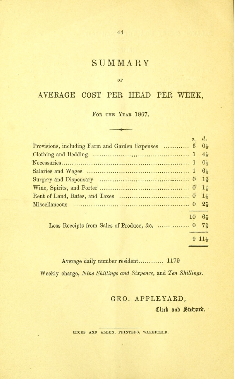 44 SUMMARY OF AVERAGE COST PER HEAD PER WEEK, For the Year 1867. s. d. Provisions, including Farm and Garden Expenses 6 0£ Clothing and Bedding 1 4£ Necessaries 1 0£ Salaries and Wages 1 6^ Surgery and Dispensary 0 If Wine, Spirits, and Porter 0 If Bent of Land, Rates, and Taxes 0 l£ Miscellaneous 0 2£ 10 6* Less Receipts from Sales of Produce, &c 0 7f 9 111 Average daily number resident 1179 Weekly charge, Nine Shillings and Sixpence, and Ten Shillings. GEO. APPLE YARD, Clerk xivfo %tzbwh. HICKS AND ALLEN, PRINTERS, WAKEFIELD.