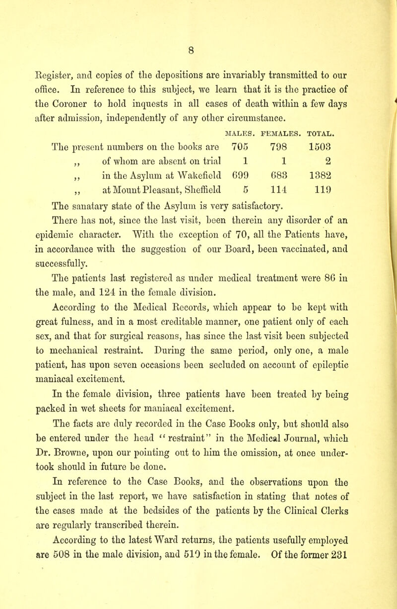 s Register, and copies of the depositions are invariably transmitted to our office. In reference to this subject, we learn that it is the practice of the Coroner to hold inquests in all cases of death within a few days after admission, independently of any other circumstance. The present numbers on the books are 705 798 1503 The sanatary state of the Asylum is very satisfactory. There has not, since the last visit, been therein any disorder of an epidemic character. With the exception of 70, all the Patients have, in accordance with the suggestion of our Board, been vaccinated, and successfully. The patients last registered as under medical treatment were 86 in the male, and 124 in the female division. According to the Medical Records, which appear to be kept with great fulness, and in a most creditable manner, one patient only of each sex, and that for surgical reasons, has since the last visit been subjected to mechanical restraint. During the same period, only one, a male patient, has upon seven occasions been secluded on account of epileptic maniacal excitement. In the female division, three patients have been treated by being packed in wet sheets for maniacal excitement. The facts are duly recorded in the Case Books only, but should also be entered under the head 11 restraint in the Medical Journal, which Dr. Browne, upon our pointing out to him the omission, at once under- took should in future be done. In reference to the Case Books, and the observations upon the subject in the last report, we have satisfaction in stating that notes of the cases made at the bedsides of the patients by the Clinical Clerks are regularly transcribed therein. According to the latest Ward returns, the patients usefully employed are 508 in the male division, and 510 in the female. Of the former 231 MALES. FEMALES. TOTAL. of whom are absent on trial 1 in the Asylum at Wakefield 699 at Mount Pleasant, Sheffield 5 1 683 111 2 1382 119