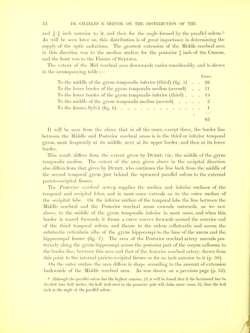 and j—| incli anterior to it, and then for the angle formed by the parallel sulcus.* As will be seen later on, this distribution is of great importance in determining the supply of the optic radiations. The greatest extension of the Middle cerebral area in this direction was to the median surface for the posterior ^ inch of the Cuneus, and the least was to the Fissure of Sylvius. The extent of the Mid cerebral area downwards varies considerably, and is shown in the accompanying table :—■ Casus. To the middle of the gyrus temporalis inferior (third) (tig. 5) . . 26 To the lower border of the gyrus temporalis medius (second) . . 21 To the lower border of the gyrus temporalis inferior (third) ... 15 To the middle of the gyrus temporalis medius (second) .... 2 To the fissura Sylvii (tig. 6) 1 65 It will be seen from the above that in all the cases, except three, the border line between the Middle and Posterior cerebral areas is in the third or inferior temporal gyrus, most frequently at its middle, next at its upper border, and then at its lower border. This result differs from the extent given by Duret, viz., the middle of the gyrus temporalis medius. The extent of the area given above in the occipital direction also differs from that given by Duret, who continues the line back from the middle of the second temporal gyrus just behind the upturned parallel sulcus to the external parieto-occipital fissure. The Posterior cerebral artery supplies the median and inferior surfaces of the temporal and occipital lobes, and in most cases extends on to the outer surface of the occipital lobe. On the inferior surface of the temporal lobe the line between the Middle cerebral and the Posterior cerebral areas extends outwards, as we saw above, to the middle of the gyrus temporalis inferior in most cases, and when this border is traced forwards it forms a curve convex forwards around the anterior end of the third temporal sulcus, and thence to the sulcus collateralis and across the substantia reticularis alba of the gyrus hippocampi to the base of the uncus and the hippocampal fissure (fig. 7). The area of the Posterior cerebral artery ascends pos- teriorly along the gyrus hippocampi across the posterior part of the corpus callosum to the border-line, between this area and that of the Anterior cerebral artery, drawn from this point to the internal parieto-occipital fissure or for an inch anterior to it (p. 3u). On the outer surface the area differs in shape according to the amount of extension backwards of the Middle cerebral area. As was shown on a previous page (p. 33), * Although the parallel sulcus has the highest number, 23, it will he found that if the horizontal line be divided into half inches, the half inch next to the posterior pole will claim more cases, 32, than the half inch at the angle of the parallel sulcus,