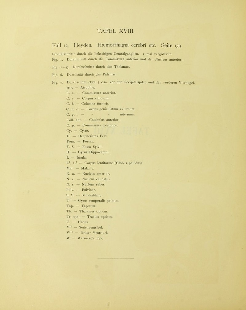 Fall 12. Heyden. Hoemorrhagia cerebri etc. Seite 139. Frontalschnitte durch die Hnkseitigen Centralganghen. 2 mal vergrössert. Fig. I. Durchschnitt durch die Commissura anterior und den Nucleus anterior. Fig. 2 — 5. Durchschnitte durch den Thalamus. Fig. 6. Durchsnitt durch das Pulvinar. V'\g. 7. Durchschnitt etwa 7 cm. vor der Occipitalspitze und den vorderen Vierhügel. Atr. — Atrophie. C. a. — Commissura anterior. C. c. — Corpus callosum. C. f. — Cohnnna fornicis. C. g. e. — Corpus geniculatum externum. C. g. i. — » » internurn. Coli. ant. — Colliculus anterior. C. p. — Commissura posterior. Cy. — Cyste. D. — Degenerirtes Feld. Forn. — Fornix. F. S. — Fossa Sylvii. H. — Gyrus Hippocampi. I. — Insula. L\ L — Corpus lentiforme (Cilobus pallidus). Mal. — Malacie. N. a. — Nucleus anterior. N. c. — Nucleus caudatus. N. r. — Nucleus ruber. Pulv. — Pulvinar. S. S. — Sehstrahlung. — Gyrus temporalis primus. Tap. — Tapetum. Th. — Thalamus opticus. Tr. opt. — Tractus opticus. U. — Uncus. V^' — Seitenventrikel. Vi'i — Dritter Ventrikel. W — Wernicke's Feld.