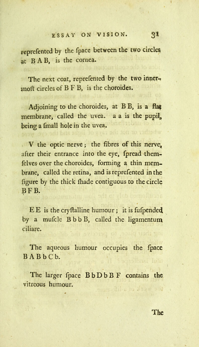 reprefented by the fpace between the two circles at BAB, is the cornea. The next coat, reprefented by the two inner- moft circles of B F B, is the choroides. Adjoining to the choroides, at BE, is a fla| membrane, called the uvea, a a is the pupilj> being a fmall hole in the uvea. V the optic nerve; the fibres of this nerve, after their entrance into the eye, fpread them- felves over the choroides, forming a thin mem- brane, called the retina, and is reprefented in the figure by the thick lhade contiguous to the circle BFB. E E is the cryflalline humour; it is fulpendedl by a mufcle B b b B, called the ligamentum ciliare. The aqueous humour occupies the fpace BABbCb. The larger fpace B b D b B F contains the vitreous humour. The