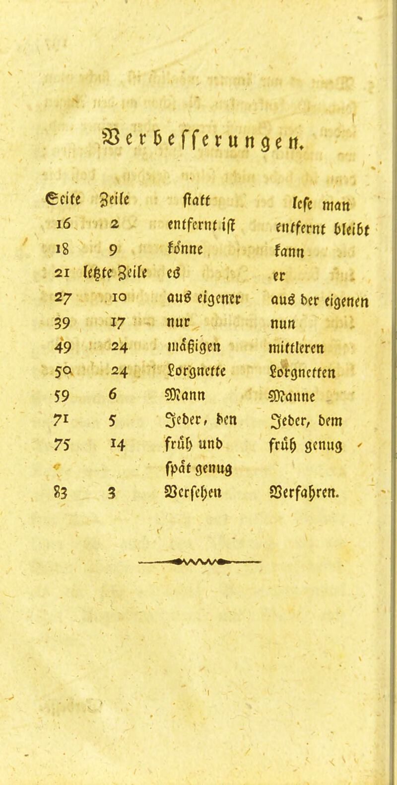 S3er Seffern tigern Seife Seife /efe man 16 2 entfernt tfl entfernt 6lei6r 18 9 fonne fann 21 le£fe e<5 er 27 . 10 ouö eigene auß ber eigenen 39 17 nur nun 49 24 mäßigen mittleren 50 24 Sorgneffe Sorgneffen 59 6 ?0i(inn 9D?aune 7i 5 3eber, ben Jjeber, bem 7S 14 fruf) unt) fcür) genug - fpaf genug 83 3 23crfef;en SSerfa^ren.