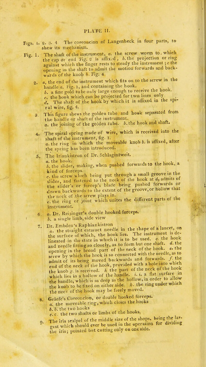 Figs. I. 2. 3- 4 The coreoncion of Langenbeck ill four parts, to shew its mechanism. Fig 1. The shaft of the instrument, a. the screw worm to. which the cap or end Fig. 2 is affixed, b. the projection or ring against which the finger rests to steady the instrument ; c the opening in the shaft to admit the motion forwards and back- wards of the knob b. Fig. 4. 2. a, the end of the instrument which fits on to the screw in the handle a. Fig. 1, and containing the hook. b. a fine gold tube only large enough to receive the hook. c. the hook which can be projected for two lines only d. The shaft of the hook by which it is affixed in the spi- ral wire, fig. 4. 3. This figure shews the golden tube and hook separated from the handle or shaft of the instrument. a. the joining of the golden tube. b. the hook and snatt. 4. The spiral spring made of wire, which is received into the shaft of the instrument, fig. ]. ' m 1_ a. the ring in which the moveable knob b. is affixed, after the spring has been introduced. 5. The lriankistron of Dr. Schlagintweit. a. the honk. 1 ' , ^ , b. the slider, making, when pushed forwaidsto the hook, a kind of forceps. . , c. the screw whiqh being put through a small groove in the slider and fastened to the neck of the hook at d, admits of the slider's or fgrcep's blade being pushed forwards or drawn backwards to the extent of the groove.or hollow that the nock of the screw plays in. e. the ring or joint which unites the different parts of the instrument. 6. a. Dr. Rei singer's double hooked forceps. I I, a single limb,-side view 7. Dr. Embden's Raphiankistron '■ - . a. the straight cataract needle in the shape of a lancet, on the surface of which, the hook lies. The instrument is de- lineated in the slate in wh.ch it is to be used. c. the hook and needle fitting so closely, as to form but one shaft, d. the opening in the broad part of the neck of the hook. e. the S-ew by which the hook is so connected w.th the needle, as to admit of its being moved backwards and forwards, /. the end of the neck of the hook, provided with a hole»«to which the knob ?. is received, h the part of the neck of the hook which lies in a hollow of the handle, i. i. a flat surface n the handle, which is as deep as the hollow, m order to a low the knob to be fixed on either side. *. the ring under wh.ch the necX of the hook may be freely moved. 8 Graefe's Goreoncion, or double hooked forceps. - ' a. the moveable ring, which closes the hooks b. b. the two hooks e.c. the two shafts or limbs of the hooks, o The iris sealpel of the middle size of the shops, being the lar- 9 TLt which should ever be used in the operation for dividing the iris; pointed but cutting only on one side.