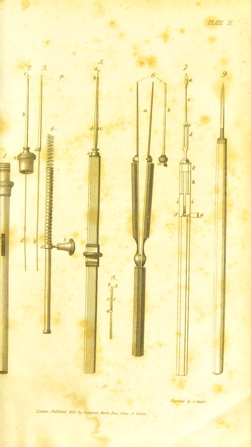 FLUE II Jjmdai. PukluhU 1/119. iy Lonqn^ g„Jt g^, ^ *