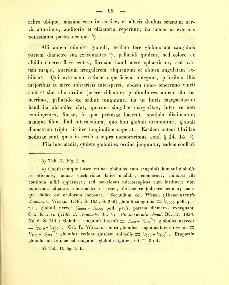 —. 69 — rebro ubique, maxime vero in cortice, et alteris duobus sensuura ner- vis altioribus, auditorio et olfactorio reperitur; ita tarnen ut extcrnas potissimum partes occupet Alii autem minores globub', tertlam fere globulorum sanguinis parteni diametro sua exaequantes '''), pellucidi quidem, sed colore ex albido cinereo flavescentes, foi'mam haud mere spbaei'icam, sed ova- tam magis, interdum irregulärem ah'quantnm et obtuse angulatam ex- hibent. Qui extremam retinae superficiem obtegunt, prioribus illis majoribus et mere sphaericis interspersi, eodem muco tenerrimo vincti sunt et sine ullo ordine jacere videntur; profundiores autem fdo te- nerrimo, pellucido ex ordine junguntur, ita ut lineis margaritarum haud ita abslniiles sint, quarum singulae margaritae, inter se non contingentes, lineae, in qua pertusae haerent, spatiolo distinentur; namque fdum illud intermedium, quo bini globuli dirimuntur, glabuli diametrum triplo circiter longitudine superat. Eaedem autem fd^rillae nodosae sunt, quas in cerebro supra memoravimus. conf. 14. 15. Fila intermedia, quibus globuli ex ordine junguntur, eadem conflari 3) Tab. II. Fig. 1. a. 4) Quotiesciinque hosce retinae globulos cum sanguinis humanl globuUs recentissimls, aquae saccliarinae latlce madidis, comparavi, minores illi continuo mihi apparuere; sed mensiones microscopicas cum instituere non potuerim, adparatti micromeüico carens, de Lac re judicare nequeo; nam- que fallax est oculoriim meusura. Secundum cel. Weber (Hildebrandt's Anatom, v. Weber. l.Bd. S. 165, S. 266) globuli sanguinis = Vsoco poll. pa- ris., globuli uervei Vsooo - V8400 poH. paris. partem diametro exaequant. Cel. Krause {Hdh. d. Anatomie. Bd. 1.; Poggendorf's Amol. Bd. 31. 1834. No. 8. S. 114.) globulos sanguinis mvenit ~ -^Aoo - %8o' 5 globulos nerveos ~ Vc>w ~ Vsoo'- Cel. R. Wagner contra globulos sanguinis bovis invenit ZZ. y4oo - Vsoo ; globulos retinae ejusdem animalis ~ Vsoo - V+oo'' Proportio globulorum retinae ad sanguinis globulos igitur erat 3:4.