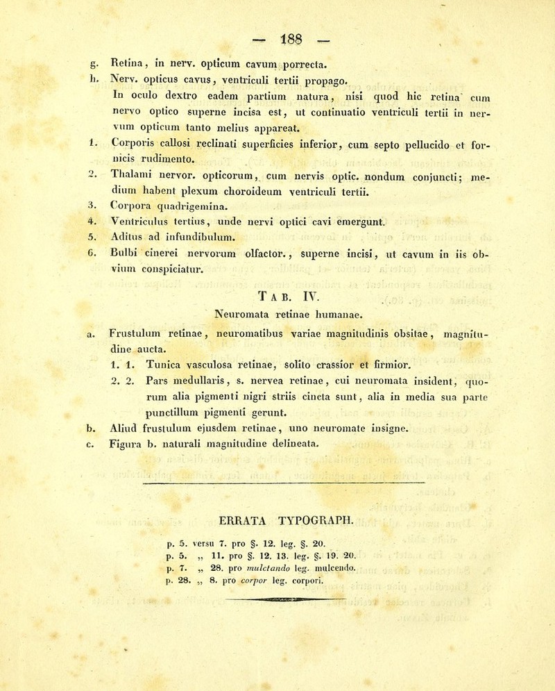 g. Retiua, in nerv, opticum cavum porrecta. ]], Nerv, opticus cavus, ventriculi tertii propago. In Odilo dextro eadem partium natura, uisi quod hic retiua cum nervo optico siiperne incisa est, ut continuatio ventriculi tertii in ner- vum opticum tanto melius appareat. 1. Corporis callosi reclinati superficies inferior, cum septo pellucido et for- uicis rudimeuto. 2. Tlialanii nervor. opticorum, cum nervis optic. nondum conjuncti; me- dium habent plexum clioroideum ventriculi tertii. 3. Corpora quadrigenuna. 4. Ventriculus tertius, unde nervi optici cavi eraergunt. 5. Aditus ad infundibulum. 6. Bulbi cinerei nervorum olfactor., superne incisi, ut cavum in iis ob- vium eouspiciatur. T A B. IV. Neuromata retinae humanae. a. Frustulum retinae, neuromatibus variae magnitudinis obsitae, magnitu- diue aucta. 1. 1. Tunica vasculosa retinae, sollto crassior et firmior. 2. 2. Pars medullaris, s. nervea retinae, cui neuromata insident, quo- rum alia pigmenti nigri striis cineta sunt, alia in media sua parle punctillum pigmenti gerunt. b. Aliud frustulum ejusdem retinae, uno neuromate insigne. c. Figura b. naturali magnitudiue delineata. ERRATA TYPOORAPH. p. 5. versu 7. pro §. 12. leg. §. 20. p. 5. „ 11. pro §. 12. 13. leg. §. 19. 20. p. 7. „ 28. pro mulctando leg. nuilceiiflo. p. 28. ,, 8. pro corpor leg. corpori.