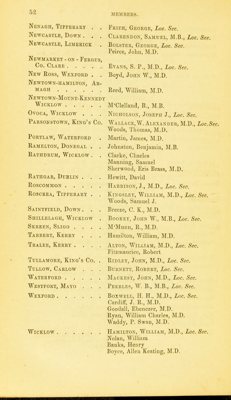 MKMBERS. Nenagii, Tippehary . . Newcastle, Down . . . Newcastle, Limerick . Newmaeket - ON - Fergus, Co. Clare New Ross, Wexford . . Newtown-hamilton, Ar- magh Newtown-Mount-Kennedy WXCKLOW Otoca, Wicklow . . , Parsonstown, King's Co, Portlaw, Waterford Ramelton, Donegal . . Rathdrum, Wicklow . . Rathgar, Dublin . Roscommon . . . Roscrea, Tipperary Saintfield, Down . . Shillelagh, Wicklow Skreen, Sligo . . . Tarbert, Kerry . . Tralee, Kerry . . . TULLAMORE, KiNg's Co, Tullow, Carlow . . Waterford . . , . Westport, Mayo . . Wexford Wicklow Frith, George, Loc. Sec. Clarendon, Samuel, M.B., Loc. Sec. Bolster, George, Loc. Sec. Peirce, John, M.D, Evans, S. P., M.D., Loc Sec. Boyd, John W., M.D. Reed, William, M.D. M'Clelland, R., M.B. Nicholson, Joseph J., Loc. Sec. Wallace, W. Alexander, M.D., Loc.Sec. Woods, Thomas, M.D. Martin, James, M.D. Johnston, Benjamin, M.B. Clarke, Charles Manning, Samuel Sherwood, Eris Brass, M.D. Hewitt, David Harrison, J., M.D., Loc. Sec. Kingsley, William, M.D., Loc. Sec. Woods, Samuel J. Breeze, C. K., M.D. Bookey, John W., M.B., Loc. Sec. M'Munn, R., M.D. Hamilton, William, M.D. Alton, William, M.D., Loc. Sec. Fitzmaurice, Robert Ridley, John, M.D., Loc. Sec. Burnett, Robert, Loc. Sec. Mackesy, John, M.D., Loc. Sec. Peebles, W. B., M.B., Loc. Sec. Boxwell, H. H., M.D., Loc. Sec. Cardiff, J. R., M.D. Goodall, Ebenezer, M.D. Ryan, William Charles, M.D. Waddy, P. Swan, M.D. Hamilton, William, M.D., Loc. Sec. Nolan, William Banks, Henry Boyce, Allen Keating, M.D.