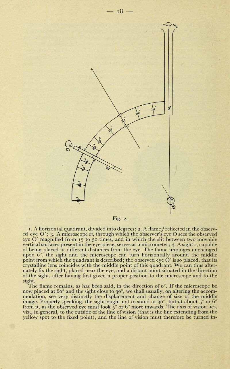 \ \ o » Fig. 2. 1. A horizontal quadrant, divided into degrees; 2. A flamef reflected in the observ- ed eye 0'; 3. A microscope m, through which the observer's eye O sees the observed eye O' magnified from 15 to 30 times, and in which the slit between two movable vertical surfaces present in the eye-piece, serves as a micrometer; 4. A sight v, capable of being placed at different distances from the eye. The flame impinges unchanged upon o°, the sight and the microscope can turn horizontally around the middle point from which the quadrant is described; the observed eye O' is so placed, that its crystalline lens coincides with the middle point of this quadrant. We can thus alter- nately fix the sight, placed near the eye, and a distant point situated in the direction of the sight, after having first given a proper position to the microscope and to the sight. The flame remains,, as has been said, in the direction of o°. If the microscope be now placed at 6o° and the sight close to 300, we shall usually, on altering the accom- modation, see very distinctly the displacement and change of size of the middle image. Properly speaking, the sight ought not to stand at 300, but at about 50 or 6° from it, as the observed eye must look 50 or 6° more inwards. The axis of vision lies, viz., in general, to the outside of the line of vision (that is the line extending from the yellow spot to the fixed point), and the line of vision must therefore be turned in-