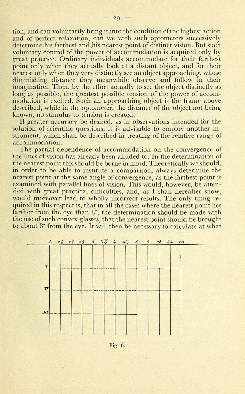 tion, and can voluntarily bring it into the condition of the highest action and of perfect relaxation, can we with such optometers successively determine his farthest andjiis nearest point of distinct vision. But such voluntary control of the power of accommodation is acquired only by great practice. Ordinary individuals accommodate for their farthest point only when they actually look at a distant object, and for their nearest only when they very distinctly see an object approaching, whose diminishing distance they meanwhile observe and follow in their imagination. Then, by the effort actually to see the object distinctly as long as possible, the greatest possible tension of the power of accom- modation is excited. Such an approaching object is the frame above described, while in the optometer, the distance of the object not being known, no stimulus to tension is created. If greater accuracy be desired, as in observations intended for the solution of scientific questions, it is advisable to employ another in- strument, which shall be described in treating of the relative range of accommodation. The partial dependence of accommodation on the convergence of the lines of vision has already been alluded to. In the determination of the nearest point this should be borne in mind. Theoretically we should, in order to be able to institute a comparison, always determine the nearest point at the same angle of convergence, as the farthest point is examined with parallel lines of vision. This would, however, be atten- ded with great practical difficulties, and, as I shall hereafter show, would moreover lead to wholly incorrect results. The only thing re- quired in this respect is, that in all the cases where the nearest point lies farther from the eye than 8, the determination should be made with the use of such convex glasses, that the nearest point should be brought to about 8 from the eye. It will then be necessary to calculate at what 2 Zj 34 2f 3 d.% 4- 4^ € 8 12 Z4- oo I JZ TH Fig. 6.