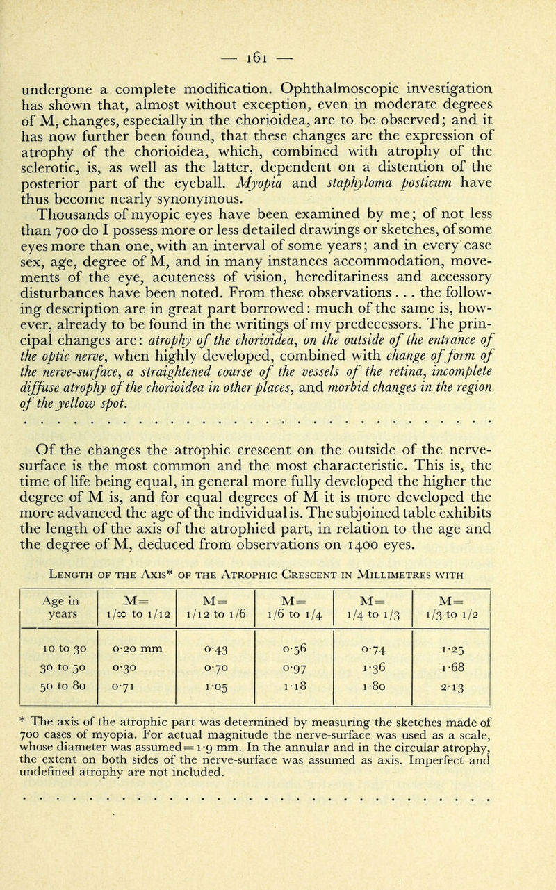 undergone a complete modification. Ophthalmoscopic investigation has shown that, almost without exception, even in moderate degrees of M, changes, especially in the chorioidea, are to be observed; and it has now further been found, that these changes are the expression of atrophy of the chorioidea, which, combined with atrophy of the sclerotic, is, as well as the latter, dependent on a distention of the posterior part of the eyeball. Myopia and staphyloma posticum have thus become nearly synonymous. Thousands of myopic eyes have been examined by me; of not less than 700 do I possess more or less detailed drawings or sketches, of some eyes more than one, with an interval of some years; and in every case sex, age, degree of M, and in many instances accommodation, move- ments of the eye, acuteness of vision, hereditariness and accessory disturbances have been noted. From these observations . . . the follow- ing description are in great part borrowed: much of the same is, how- ever, already to be found in the writings of my predecessors. The prin- cipal changes are: atrophy of the chorioidea, on the outside of the entrance of the optic nerve, when highly developed, combined with change of form of the nerve-surface, a straightened course of the vessels of the retina, incomplete diffuse atrophy of the chorioidea in other places, and morbid changes in the region of the yellow spot. Of the changes the atrophic crescent on the outside of the nerve- surface is the most common and the most characteristic. This is, the time of life being equal, in general more fully developed the higher the degree of M is, and for equal degrees of M it is more developed the more advanced the age of the individual is. The subjoined table exhibits the length of the axis of the atrophied part, in relation to the age and the degree of M, deduced from observations on 1400 eyes. Length of the Axis* of the Atrophic Crescent in Millimetres with Age in years M 1/00 to 1/12 M= 1/12 to 1/6 M= 1/6 to 1/4 M= 1/4 to 1/3 M= 1/3 to 1/2 10 to 30 0-20 mm 0-43 0-56 0-74 1-25 30 to 50 0-30 0-70 0-97 1-36 i-68 50 to 80 0-71 1-05 1-18 i-8o 2-13 * The axis of the atrophic part was determined by measuring the sketches made of 700 cases of myopia. For actual magnitude the nerve-surface was used as a scale, whose diameter was assumed = 1-9 mm. In the annular and in the circular atrophy, the extent on both sides of the nerve-surface was assumed as axis. Imperfect and undefined atrophy are not included.