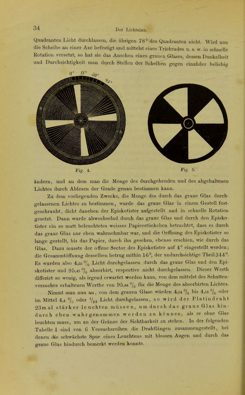 Quadranten Licht durchlassen, die übrigen 78 des Quadranten nicht. Wird nun die Scheibe an einer Axc befestigt und mittelst eines Triebrades u. s. w. in schnelle Rotation versetzt, so hat sie das Anscheu eines grauen Glases, dessen Dunkelheit und Durchsichtigkeit man durch Stellen der Scheiben gegen einander beliebig Fig. 4. Fig. 5. ändern, und an dem man die Menge des durchgehenden und des abgehaltenen Lichtes durch Ablesen der Grade genau bestimmen kann. Zu dem vorliegenden Zwecke, die Menge des durch das graue Glas durch- gelassenen Lichtes zu bestimmen, wurde das graue Glas in einem Gestell fest- geschraubt, dicht daneben der Episkotister aufgestellt und in schnelle Rotation gesetzt. Dann wurde abwechselnd durch das graue Glas und durch den Episko- tister ein so matt beleuchtetes weisses Papierstückchen betrachtet, dass es durch das graue Glas nur eben wahrnehmbar war, und die Oeffnung des Episkotister so lange gestellt, bis das Papier, durch ihn gesehen, ebenso erschien, wie durch das Glas. Dazu musste der offene Sector des Episkotister auf 4° eingestellt werden; die Gesammtöffnung desselben betrug mithin 16^ der undurchsichtige Theil344''. Es wurden also 4,5.5 % Licht durchgelassen durch das graue Glas und den Epi- skotister und 95,45 % absorbirt, respective nicht durchgelassen. Dieser Werth differirt so wenig, als irgend erwartet werden kann, von dem mittelst des Schatten- versuches erhaltenen Werthe von 95,84 7o für die Menge des absorbirten Lichtes. Nimmt man nun an, von dem grauen Glase würden 4,54 % bis 4,i6 % oder im Mittel 4,4 7o V23 Licht, durchgelassen, so wird der Platin draht 23 m al stärker leuchten müssen, um durch das graue Glas hin- durch eben wahrgenommen werden zu können, als er ohne Glas leuchten muss, um an der Gränze der Sichtbarkeit zu stehen. In der folgenden Tabelle I sind von 6 Versuchsreihen die Drahtliingen zusammengestellt, bei denen die schwächste Spur eines Leuchtens mit blossen Augen und durch das graue Glas hindurch bemerkt werden konnte.