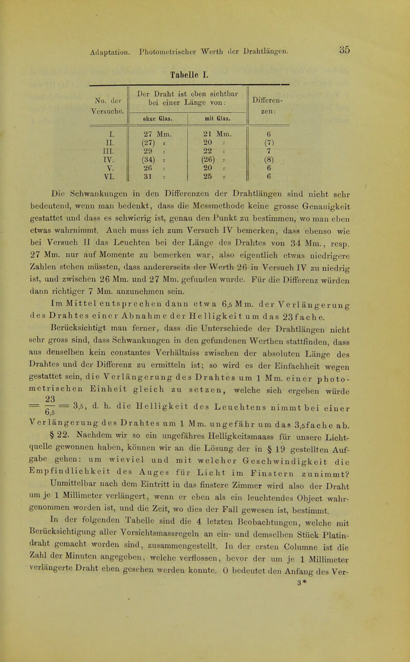 Adaptation. riiotometriBcliür Wortli tlt:r Üralitlängcii. Tabelle 1. No. der Versuche. Dur Draht ist eben sichtbar bei einer Länge von: Diiicren- zen: uliiic Glas. mit Glas. I. 27 Mm. 21 Mm. 6 II. (27) : 20 - (7) III. 29 = 22 = 7 IV. (34) (26) = (8) V. 26 = 20 = 6 VI. 31 -. 25 ; 6 Die Schwankungen in den Differenzen der Drahtlängeu sind nicht sehr bedeutend, wenn man bedenkt, dass die Messmethode keine grosse Genauigkeit gestattet und dass es schwierig ist, genau den Punkt zu bestimmen, wo man eben etwas wahrnimmt. Auch muss ich zum Versuch IV bemerken, dass ebenso wie bei Versuch II das Leuchten bei der Länge des Drahtes von 34Mm., resp. 27 Mm. nur auf Momente zu bemerken war, also eigentlich etwas niedrigere Zahlen stehen müssten, dass andererseits der Werth 26 in Versuch IV zu niedrig ist, und zwischen 26 Mm. und 27 Mm. gefunden wurde. Für die Differenz würden dann richtiger 7 Mm. anzunehmen sein. Im Mittel entsprechen dann etwa 6,5Mm. der Ve rl ängerung des Drahtes einer Abnahm e der Helligkeit um das 23 fache. Berücksichtigt man ferner, dass die Unterschiede der Drahtläugen nicht sehr gross sind, dass Schwankungen in den gefimdencn Werthcn stattfinden, dass aus denselben kein constantes Verbältniss zwischen der absoluten Länge des Drahtes und der Differenz zu ermitteln ist; so wird es der Einfachheit wegen gestattet sein, die Verlängerung des Drahtes um 1 Mm. einer photo- metrischen Einheit gleich zu setzen, welche sich ergeben würde d. h. die Helligkeit des Leuchtens nimmt bei einer Verlängerung des Drahtes um 1 Mm. ungefähr um das 3,5fache ab. § 22. Nachdem wir so ein ungefähres Helligkeitsmaass für unsere Licht- quelle gewonnen haben, können wir an die Lösung der in § 19 gestellten Auf- gabe gehen: um wieviel und mit welcher Geschwindigkeit die Empfindlichkeit des Auges für Licht im Finstern zunimmt? Unmittelbar nach dem Eintritt in das finstere Zimmer wird also der Draht um je 1 Millimeter verlängert, wenn er eben als ein leuchtendes Object wahr- genommen worden ist, und die Zeit, wo dies der Fall gewesen ist, bestimmt. In der folgenden Tabelle sind die 4 letzten Beobachtungen, welche mit Berücksichtigung aller Vorsichtsmassregeln an ein- und demselben Stück Platin- draht gemacht worden sind, zusammengestellt. In der ersten Columne ist die Zahl der Minuten angegeben, welche verflossen, bevor der um je 1 Millimeter verlängerte Draht eben gesehen worden konnte. 0 bedeutet den Anfang des Ver- 3* 6,5 ~
