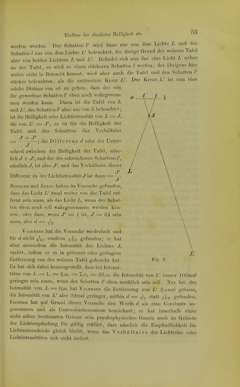 -; die Differenz d oder der Unter- Differenz zu der Lichtiutensität J ist dann : Eiiifluss der absoluten Helligkeit etc. werfen werden. Der Schatten l' wird dann nur von dem Lichte L und der Schatten l nur vo)i dem Lichte L' beleuchtet, der übrige Grund der weissen Tafel aber von beiden Lichtern L unfl L'. Befindet sich nun das eine Licht L näher an der Tafel, so wird es einen stärkereu Schatten l werfen, der übrigens hier weiter nicht in Betracht kommt, wird aber auch die Tafel und den Schatten V stärker beleuchten, als die entferntere Kerze L'. Der Kerze L' ist nun eine solche Distanz von ab zu geben, dass der von ihr geworfene Schatten V eben noch wahrgenom- men werden kann. Dann ist die Tafel von L und L\ der Schatten V aber nur von L beleuchtet; ist die Helligkeit oder Lichtintensität von L = J, die von L' = J', so ist für die Helligkeit der Tafel und des Schattens das Verhältniss J + J' ~ J schied zwischen der Helligkeit der Tafel, näm- lich J + J', und der des schwächeren Schattens V, nämlich J, ist also J', und das Verhältniss dieser J' 7' BouGüER und Arago haben im Versuche gefunden, dass das Licht L' Snial weiter von der Tafel ent- fernt sein muss, als das Licht L, wenn der Schat- ten eben noch soll wahrgenommen werden kön- nen, oder dass, wenn J' = 1 ist, J = 64 sein muss, also d = Volkmann hat die Versuche wiederholt und für d nicht , sondern -j-^fj gefunden; er hat aber ausserdem die Intensität des Lichtes L variirt, indem er es in grössere oder geringere Entfernmig von der weissen Tafel gebracht hat. Fig- 9. Es hat sich dabei herausgestellt, dass bei Intensi- täten von L=l,= 2,25, = 7,71, = 38,7ü, die Intensität von L' immer lOOmal geringer sein muss, wenn der Schatten l' eben merklich sein soll Nur bei der Intensität von L = 0,3G hat Vulkmann die Entfernung von L' 9,ümal grösser, die Intensität von L' also 92mal geringer, mithin d = statt -p/)^ gefunden. Fkchner hat auf Grund dieser Versuche den Werth d als eine Constante an- genommen und als Unterschiedsconstante bezeichnet; er hat innerhalb einer nicht näher bestimmten Gränze sein psychophysisches Gesetz auch im Gebiete der Lichtempfindung für gültig erklärt, dass nämlich die Empfindlichkeit für Lichtunterschiede gleich bleibt, wenn das Verhältniss der Lichtreize oder Lichtintensitäten sich nicht ändert.