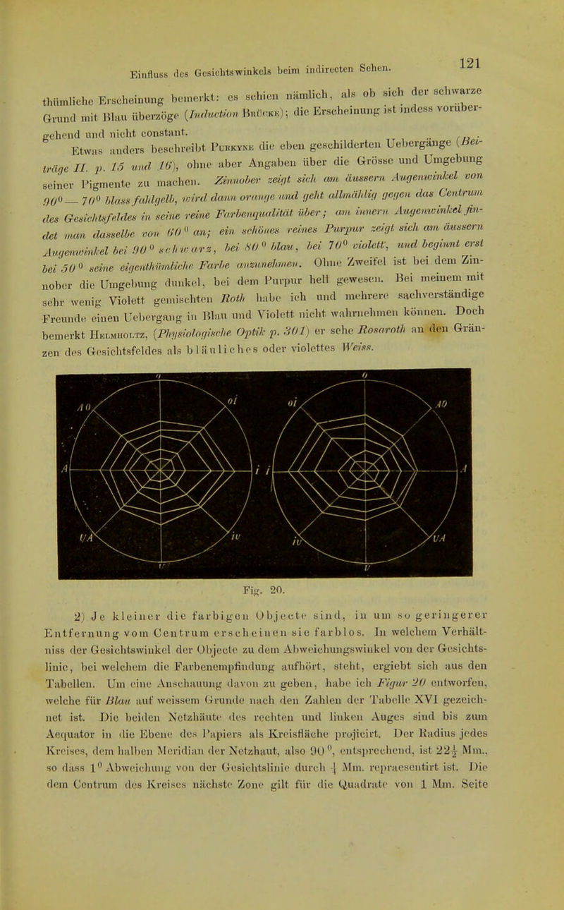thümliche Erscheinung ben.e.kt: es Bchien nämlich, als ob sich der schwar.c arund mit Blau überzöge {Inducüon BmirKK), die Erscheinung .st mdess vorüber- gehend und nicht constant. Etwas anders beschreibt 1'l«kyne die eben geschilderten Uel^ergange (Bei- träge II V In und 16), ohne aber Angaben über die Grösse und Umgebung seiner Pigmente zu machen. Zhmobe,- zeigt sich am äussern Augemvinkel von Ofjo— 70^ Mass fahlgelb, wird dann orange mul geht alhdUdig gegen das Centrum des Gesichtsfeldes in 'seine reine FarhenquoliUit über; am i.mem Aageuwinhel fin- det man dasselbe von HO''an; ein schönes reines Purpur zeigt sich am äussern Aagenwi,del hei f)0^ schwarz, hei H<,'n>lau, bei 70^ violett; und beginnt erst bei 50^ seine eiqeMrMciie Farbe anzunehmen. Ohne Zweifel ist bei dem Zin- nober dieUmgelmng dunkel, bei dem Purpur hell gewesen. Bei meinem m.t sehr wenig Violett gemischten Roth habe ich und mehrere sachverstandige Freunde einen Uebergang in Blau und Violett nicht wahrnehmen können. Doch bemerkt Hki.mhoi.tz, {Physiologische Optik p. SOI) er sehe Rosnroth nn den Gräu- zen des Gesichtsfeldes als bläuliches oder violettes Weiss. Fi-. 20. 2) Je kleiner die farbigen Ubjecte sind, in um su geringerer Entfernung vom Centrum erscheinen sie farblos. In welchem Verhält- niss der Gesichtswinkel der Objecle zu dem Äbweichuugswinkel von der Gesichts- linie, bei welclKsm die Farbenempfinduug aufhört, steht, ergiebt sich aus den Tabellen. Um eine Anschauung davon zu geben, habe ich Figur '20 entworfen, welche für Blau auf weissem Grunde nach den Zahlen der Tabelle XVI gezeich- net ist. Die beiden Netzhäute des rechten und linken Auges sind bis zum Aequator in die Ebene des Papiers als Kreisfläche prujicirt. Der Kadius jedes Kreises, dem halben Meridian der Netzhaut, also 90, entsprechend, ist 22^ Mm., so dass l Abweichung von der Gesichtslinie durch } Mm. repraesentirt ist. Die dem Centrum des Kreises nächste Zone gilt für ilie Quadrate von 1 Mm. Seite