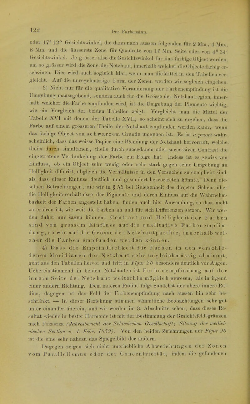 oder 17' 12 Gesichtswinkel, die dium nucli aussen folgenden für 2 Mm., 4 Mm., 8 Mm. und die iiusserste Zone für Quadrate von 16 Mm. Seite oder von 4 34' Gesiehtswinkel. Je grösser also die Gesichtswinkel für das farbige Ohject werden, um so grösser wird die Zone der Netzhaut, iimerlialb welelier dieUbjecte farbig er- schvinen. Dies wird auch sogleich klar, wenn man dieiMittei in den Tabcdlen ver- gleicht. Auf die unregelmässige Form der Zonen werden wir sogleich eingehen. 3) Nicht nur für die qualitative Veränderung der Farbenempfindung ist die Uuigelnxng maassgebend, sondern auch für die Grösse der Netzhautregion, iimer- halb welcher die Farbe empfunden wird, ist die Umgebung der l'iginente wichtig, wie ein Vergleich der beiden Tabellen zeigt. Vergleicht man die ftlittel der Tabelle XVI mit denen der Tabelle XVll, so scheint sich zu ergeben, dass die Farbe auf einem grösseren Theile der Netzhaut empfunden werden kaiui, wenn das farbige Object von schwarzem Grunde umgeben ist. Es ist a ijriori wahr- scheinlich, dass das weisse Papier eine JJlendung der Netzhaut hervorruft, welche, theils dui-ch simultanen, theils durch succedanen oder successiveu Contrast die eingetretene Verdunkelung der Farbe zur Folge hat. Indess ist es gewiss von Einfluss, ob ein Object sehr wenig oder sehr stark gegen seine Umgebung an Helligkeit differirt, obgleich die Verhältnisse in den Versuchen zu complicirt sind, als dass dieser Einfluss deutlich und gesondert hervortreten könnte. Denn die- selben Betrachtungen, die wir in § 55 bei Gelegenheit des dirccten Sehens über die Helligkeitsverhältnisse der Pigmente und deren Einfluss auf die Wahrnehm- barkeit der Farben augestellt haben, finden auch hier Anwendung, so dass nicht zu eruireu ist, wie weit die Farben au und für sich Differenzen setzen. Wir wer- den daher nur sagen können: Contrast und Helligkeit der Farben sind von grossem Einfluss auf die qualitative Farbenempfin- dVing, so wie auf die Grösse der Netzhautparthie, innerhalb wel- cher die Farben empfunden werden können. 4) Dass die Empfindlichkeit für Farben in den verschie- denen Meridianen der Netzhaut sehr ujigleichmässig abnimmt, geht aus den Tabellen lier\ or und tritt in Figur 20 besonders deutlich vor Augen. Uebereinstimmend in beiden Netzhäuten ist Farbenempfindung auf der Innern Seite der Netzhaut weiterhi n möglich gewesen, als in irgend einer andern Richtung. Dem inneren ßadius folgt zunächst der obere innere Ka- dius, dagegen ist das Feld der Farbeuempfinduug nach aussen hin sehr be- schränkt. — lu dieser Beziehung stimmen sämmtliche Beobachtimgen sehr gut unter einander überein, und wir werden im 3. Abschnitte sehen, dass dieses Re- sultat wieder in bester Harmonie ist mit der Bestimmung der Gesichtsfeldsgränzen nach FojjKSTEK (Jahresbericht der Schlesinchen Gesellschaft; SilrMiu/ der medici- nischen Sectiou v. 4. Febr. liS5!)). Von den beiden Zeichnungen der Figur 20 ist die eine sehr nahezu das Spiegelbild der andern. Dagegen zeigen sich nicht unerhebliche Abweichungen der Zonen vom Parallelismus oder der Concentricität, indem die gefundenen