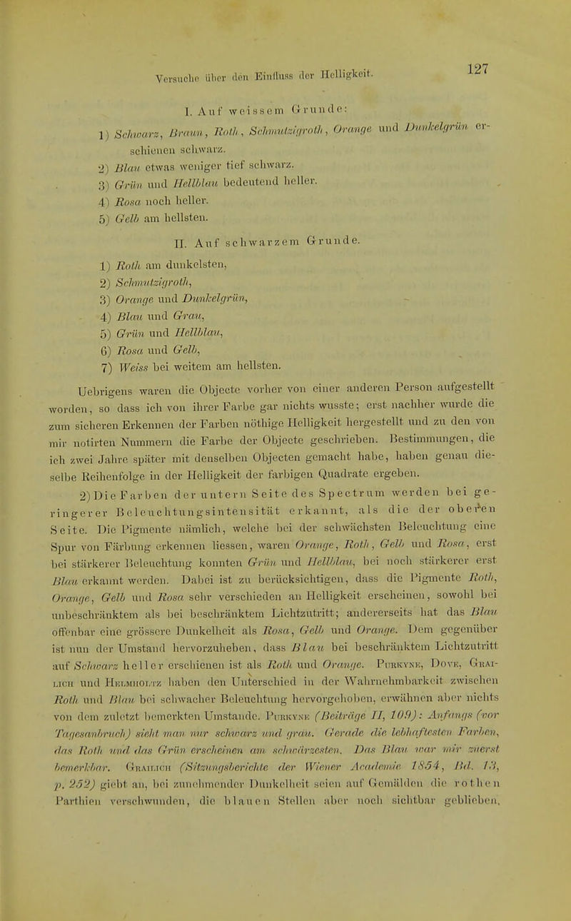 Versuclio iibov <lo.i Einlluss der Helligkeit. 1. Aul' woisscm (i runde: 1) Schwarz, Braun, Jtol.h, Srlmnhu<irolh, Oranr,c und Duvkelgrün er- schioucu scliwarz. 2) Blau etwas weniger tief schwarz. 3) Griln und Hellblau bedeutend heller. 4) Rosa noch heller. 5) Gell am hellsten. Tl. Auf schwarzem Grunde. 1) Roth am dunkelsten, 2) Schmutz!(jroth, 3) Orange uud Dunkelgrün, 4) Blau und Grau, 5) Grün und HellMau, 6) Rosa und Gelb, 7) T'Fe/ss bei weitem am hellsten. Uebrigens waren die Objecte vorher von einer anderen Person aufgestellt worden, so dass ich von ihrer Farbe gar nichts wusste; erst nachher wurde die zum sicheren Erkennen der Farben nöthige Helligkeit hergestellt und zu den von mir notirten Nummern die Farbe der Objecte geschrieben. Bestimmungen, die ich zwei Jahre später mit denselben Objecten gemacht habe, haben genau die- selbe Reihenfolge in der Helligkeit der farbigen Quadrate ergeben. 2)Die Farben der untern Seite des Spectram werden bei ge- ringerer Bcleuchtungsintensität erkannt, als die der obei^en Seite. Die Pigmente nämhch, welche ))ei der schwächsten Beleuchtung eine Spur von Färljung erkennen Hessen, waren Orange, Roth, Gelb und Rosa, erst bei stärkerer ]5eleuchtung konnten Grün und Hellblau, bei noch stärkerer erst Blau erkannt werden. Daljei ist zu berücksichtigen, dass die l'igmente Roth, Orange, Gelb und Rosa sehr verschieden an Plelligkeit erscheinen, sowohl bei unbeschränktem als bei beschränktem Lichtzutritt; andererseits hat das Blav offenbar eine grössere ])unkelheit als Rosa, Gelb und Orange. Dem gegenüber ist nun der Umstand hervorzuheben, (hisn Blau bei beschränktem Lichtzutritt an? Schwarz heller erschienen ist als Roth und Orange. Puukvnk, Dovh, Guai- Licn und Ilm.Miior.'iz iiaben den Unterschied in der Walirnehmbarkeit zwischen RoLh und liUm bei schwacher Beleuchtung hervorgehol)en, erwähnen aber nichts von dem zuletzt l)emerkten Umstände. PunuYNio (Beiträge II, 109): Anfangs (vor Tagesanbruch) sieht man nur schwarz und grau. Geraxle die lebhaftesten Farben, das Roth, und dm Grün erscheinen am. schu;ärze.'iten. Das Blau war mir zuerst hemerkbor. GnAir,Tc;ii (Sitzungsberichte der Wiener Acadende ISS4, Btl. Iii, f. 25'2) gioht an, bei zunehmender Dunkelheit seicni auf Gemälden die rothen Parthien verschwunden, die blauen Stellen aber nocli sichtbar geblieben.