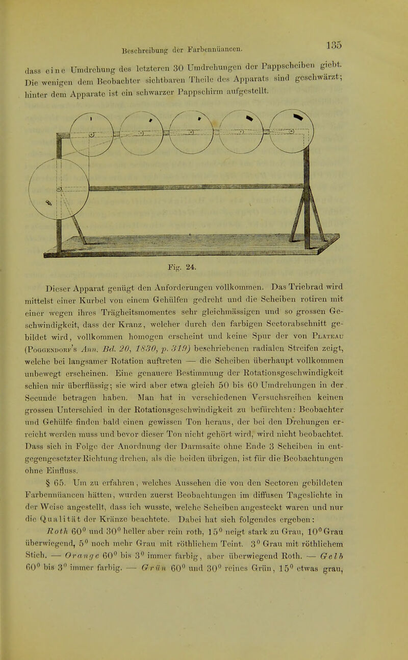 Beschreibung der Farbenniiivncen. dass eine Umdrehung des letzteren 30 Umdrehungen der Pappscheiben giebt Die wenigen dem Beobachter sichtbiiren 'rii(>ile d.'.s Aj.piirals sind geschwärzt; liinter dem Apparate ist ein schwarzer l'appscliirm aufgestellt. Fig. 24. Dieser Apparat genügt den Anfoi-dcrungen vollkommen. Das Triebrad wird mittelst einer Kurbel von einem Gehülfen gedreht und die Scheiben rotiren mit einer wegen ihres Trägheitsmomentes sehr gleichmässigcn und so grossen Ge- schwindigkeit, dass der Kranz, welcher durch den farbigen Sectorabschnitt ge- bildet wird, vollkommen homogen erscheint und keine Spur der von Plateau (PoGGENDoni^'s Ann. Bd. 20, 1<S,30, p. 31ft) beschriebenen radialen Streifen zeigt, welche bei langsamer Rotation auftreten — die Scheiben überhaupt vollkommen unbewegt erscheinen. Eine genauere Besthnnning der Rotationsgeschwindigkeit schien mir übei-flüssig-, sie wird aber etwa gleich 50 bis 60 Umdrehungen in der, Secunde betragen haben. Man hat in verschiedenen Versuchsreihen keinen grossen Unterschied in der Rotationsgeschwindigkeit zu befürchten: Beobachter und Gehülfe finden bald einen gewissen Ton heraiis, der bei den Drehungen er- reicht werden muss und bevor dieser Ton nicht gehört wird, wird nicht beobachtet. Dass sich in Folge der .Anordnung der Darmsaite ohne Elnde 3 Scheiben in ent- gegengesetzter Richtung drehen, als die beiden übrigen, ist für die Beobachtungen ohne Einfluss. § 65. Um zu erfahren, welches Aussehen die von den Sectoren gebildeten Farbennüancen hätten, wurden zuerst Beobachtungen im diffusen Tageslichte in der Weise angestellt, dass ich wusste, welche Scheiben angesteckt waren und nur die Qualität der Kränze beachtete. Dabei hat sich folgendes ergeben: Roth 60 und 30 heller aber rein roth, 15 neigt stark zu Grau, 10Grau überwiegend, 5 noch mehr Grau mit röthlichem Teint. 3 Grau mit röthlichem Stich. — Oranne 60 bis 3 immer fiirbig, aber übei-wiegcnd Roth. — Gclh 60 bis 3 immer farbig. — Grün 60 und 30 reines Grün, 15 etwas grau,
