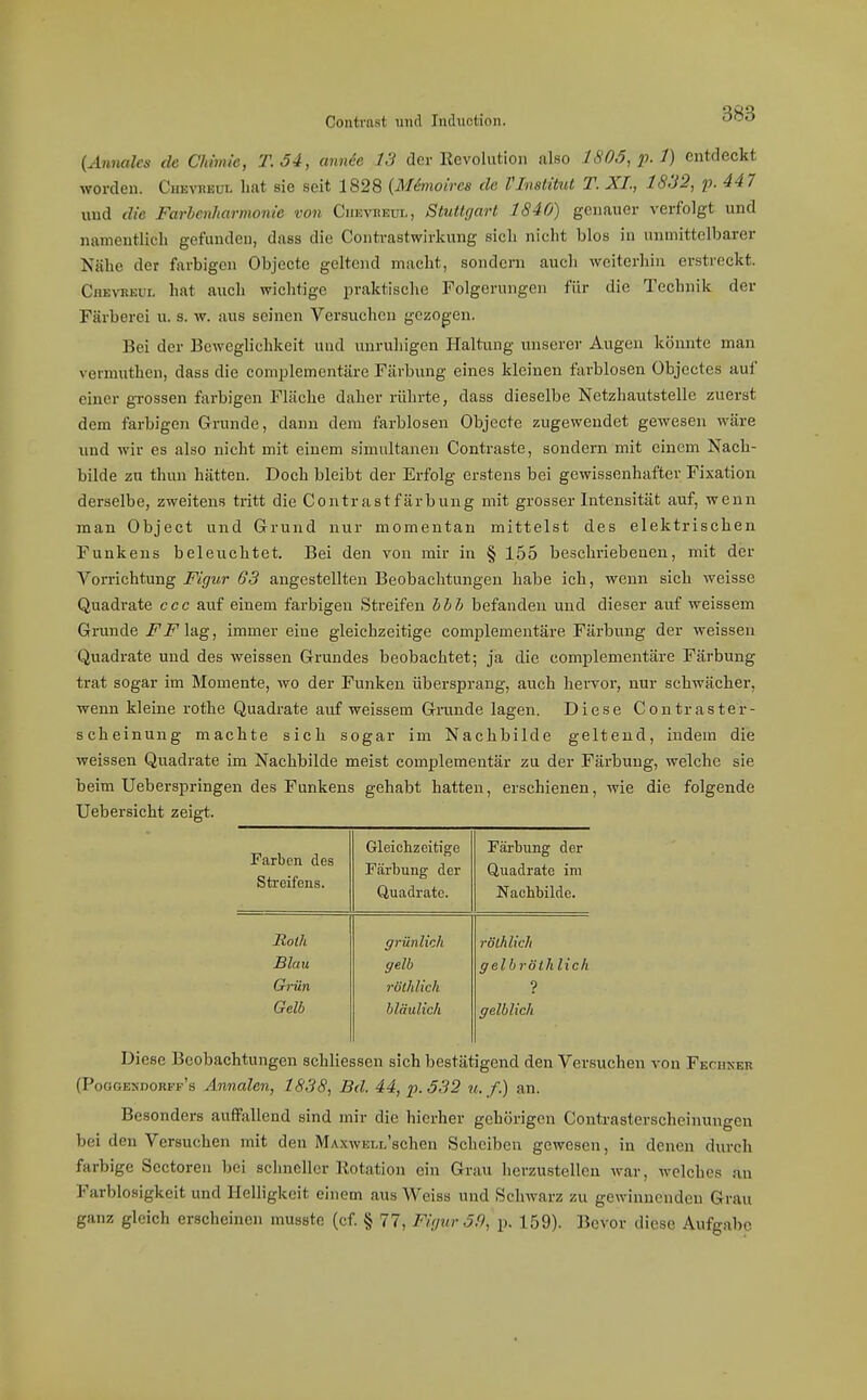 (Annakti de Chhnie, T.54, anncc 13 der llevolutioii also p. 1) entdeckt worden. Chevueul bat sie seit 1828 {Mimoires de VInstitut T. XL, 1832, p. 447 und die Farhcnliarmonic von Ciievketo, Stuttgart 1840) genauer verfolgt und namentlicli gefunden, dass die Contrastwirkung sich nicht blos in unmittelbarer Nähe der farbigen Objecte geltend macht, sondern auch weiterliin erstreckt. Cheveeul hat auch wichtige praktische Folgerungen für die Technik der Färberei u. s. w. aus seinen Versuchen gezogen. Bei der Beweglichkeit und unruhigen Haltung unserer Augen könnte man vermuthen, dass die complementäre Färbung eines kleinen farblosen Objectes auf einer grossen farbigen Fläche daher rührte, dass dieselbe Netzhautstelle zuerst dem farbigen Grunde, dann dem farblosen Objecte zugewendet gewesen wäre und wir es also nicht mit einem simultanen Contraste, sondern mit einem Nach- bilde zu thun hätten. Doch bleibt der Erfolg erstens bei gewissenhafter Fixation derselbe, zweitens tritt die Contrastfärbung mit grosser Intensität auf, wenn man Object und Grund nur momentan mittelst des elektrischen Funkens beleuchtet. Bei den von mir in § 155 beschriebenen, mit der Vorrichtung Figur 63 angestellten Beobachtungen habe ich, wenn sich weisse Quadrate ccc auf einem farbigen Streifen bbh befanden und dieser auf weissem Grunde i^i^lag, immer eine gleichzeitige complementäre Färbung der weissen Quadrate und des weissen Grundes beobachtet; ja die complementäre Färbung trat sogar im Momente, wo der Funken übersprang, auch hervor, nur schwächer, wenn kleine rothe Quadrate auf weissem Grande lagen. Diese Contraster- scheinung machte sich sogar im Nachbilde geltend, indem die weissen Quadrate im Nachbilde meist complementär zu der Färbung, welche sie beim Ueberspringen des Funkens gehabt hatten, erschienen, wie die folgende Uebersicht zeigt. Farben des Streifens. Gleichzeitige Färbung der Quadrate. Färbung der Quadrate im Nachbilde. Roth grünlich röthlich Blau gelb gelbröthlieh Grün röthlich ? Gelb bläulich gelblich Diese Beobachtungen schliessen sich bestätigend den Versuchen von Fechkek (Poggendorff's Annalen, 1838, Bd. 44, p. 532 u. f.) an. Besonders auffallend sind mir die hierher gehörigen Contrasterscheinungcn bei den Versuchen mit den MAxwm.L'schen Scheiben gewesen, in denen durch farbige Sectoren bei schneller Rotation ein Grau herzustellen war, welches au Farblosigkeit und Helligkeit einem aus Weiss und Schwarz zu gewinnenden Grau ganz gleich erscheinen musste (cf. § 77, Figur p. 159). Bevor diese Aufgabe