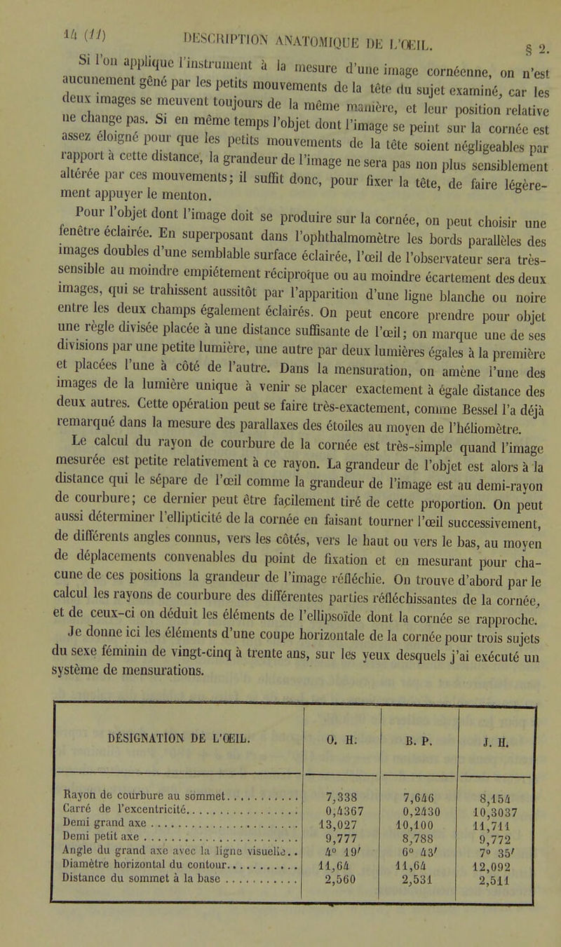 auc'unelnSr frUU,ent • 13 ^ ne> ™ * aucunement gené par les petits mouvements de la tête du sujet examiné, car les deux sagesse meuvent toujours de la même manière, et leur position relative LC T T e ^ tGmpS 1>0bjet d0lU Vim^ se V™ * cornée est assez éloigné pour que les petits mouvements de la tête soient négligeables par rapport a cette dtstance, la grandeur de l'image ne sera pas non plus sensiblement altérée par ces mouvements; il suffit donc, pour fixer la tête, de faire légère- ment appuyer le menton. fa Pour l'objet dont l'image doit se produire sur la cornée, on peut choisir une ienetre éclairée. En superposant dans l'ophthalmomètre les bords parallèles des images doubles d'une semblable surface éclairée, l'œil de l'observateur sera très- sensible au moindre empiétement réciproque ou au moindre écartement des deux images, qui se trahissent aussitôt par l'apparition d'une ligne blanche ou noire entre les deux champs également éclairés. On peut encore prendre pour objet une règle divisée placée à une distance suffisante de l'œil; on marque une de ses divisions par une petite lumière, une autre par deux lumières égales à la première et placées l'une à côté de l'autre. Dans la mensuration, on amène l'une des images de la lumière unique à venir se placer exactement à égale distance des deux autres. Cette opération peut se faire très-exactement, comme Bessel l'a déjà remarqué dans la mesure des parallaxes des étoiles au moyen de l'héliomètre. Le calcul du rayon de courbure de la cornée est très-simple quand l'image mesurée est petite relativement à ce rayon. La grandeur de l'objet est alors à la distance qui le sépare de l'œil comme la grandeur de l'image est au demi-rayon de courbure; ce dernier peut être fapilement tiré de cette proportion. On peut aussi déterminer l'ellipticité de la cornée en faisant tourner l'œil successivement, de différents angles connus, vers les côtés, vers le haut ou vers le bas, au moyen de déplacements convenables du point de fixation et en mesurant pour cha- cune de ces positions la grandeur de l'image réfléchie. On trouve d'abord par le calcul les rayons de courbure des différentes parties réfléchissantes de la cornée, et de ceux-ci on déduit les éléments de l'ellipsoïde dont la cornée se rapproche.' Je donne ici les éléments d'une coupe horizontale de la cornée pour trois sujets du sexe féminin de vingt-cinq à trente ans, sur les yeux desquels j'ai exécuté un système de mensurations. DÉSIGNATION DE L'OEIL. 0. H. B. P. J. H. Carre de l'excentricité Demi grand axe Demi petit axe Angle du grand axe avec la ligne visuelie.. 7,338 0,4367 13,027 9,777 4° 19' 11,64 2,560 7,646 0,2430 10,100 8,788 6° 43' 11,64 2,531 8,154 10,3037 11,711 9,772 7° 35' 12,092 2,511