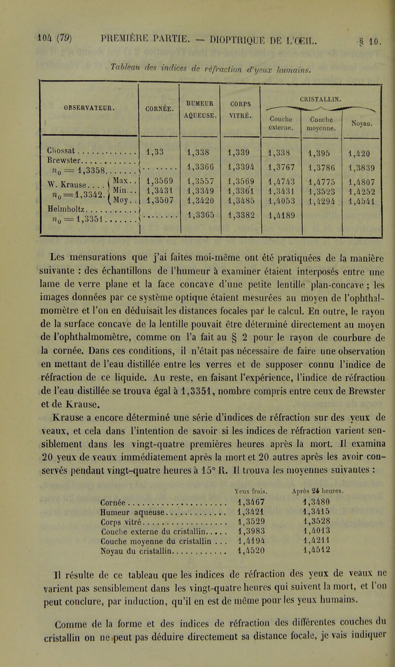Tableau des indices de réfraction d'yeux humains. OBSERVATEUR. CORNÉE. HUMEUR CORPS CRISTALLIN. AQUEUSE. VITRÉ. Couche externe. Couche moyenne. Noyau. Cliossat 1,33 1,338 1,339 1,338 1,395 1,420 n0 = 1,3358 1,3366 1,3394 1,3767 1,3786 1,3839 W. Krause. . . . (?!ax- 1 »o=l,3342.(»;-;: Helmholtz 1,3569 1,3431 1,3507 1,3557 1,3349 1,3420 1,3569 1,3361 1,3485 1,4743 1,3431 1,4053 1,4775 1,3523 1,4294 1,4807 1,4252 1,4541 «0 = 1,3351 1,3365 1,3382 1,4189 1 Les mensurations que j'ai faites moi-même ont été pratiquées de la manière suivante : des échantillons de l'humeur à examiner étaient interposés entre une lame de verre plane et la face concave d'une petite lentille plan-concave ; les images données par ce système optique étaient mesurées au moyen de l'ophthal- momèlre et l'on en déduisait les distances focales par le calcul. En outre, le rayon de la surface concave de la lentille pouvait être déterminé directement au moyen de l'ophthalmomètre, comme on l'a fait au § 2 pour le rayon de courbure de la cornée. Dans ces conditions, il n'était pas nécessaire de faire une observation en mettant de l'eau distillée entre les verres et de supposer connu l'indice de réfraction de ce liquide. Au reste, en faisant l'expérience, l'indice de réfraction de l'eau distillée se trouva égal à 1,3351, nombre compris entre ceux de Brewster et de Krause. Krause a encore déterminé une série d'indices de réfraction sur des yeux de veaux, et cela dans l'intention de savoir si les indices de réfraction varient sen- siblement dans les vingt-quatre premières heures après la mort. Il examina 20 yeux de veaux immédiatement après la mort et 20 autres après les avoir con- servés pendant vingt-quatre heures à 15° R. Il trouva les moyennes suivantes : Yeux frais. Apres 24 heures. Cornée 1,3467 1,3480 Humeur aqueuse 1,3421 1,3415 Corps vitré 1,3529 1,3528 Couche externe du cristallin 1,3983 1,4013 Couche moyenne du cristallin . . . 1,4194 1.4211 Noyau du cristallin 1,4520 1,4512 Il résulte de ce tableau que les indices de réfraction des yeux de veaux ne varient pas sensiblement dans les vingt-quatre heures qui suivent la mort, et l'on peut conclure, par induction, qu'il en est de même pour les yeux humains. Comme de la forme et des indices de réfraction des différentes couches du cristallin on ne peut pas déduire directement sa distance focale, je vais indiquer