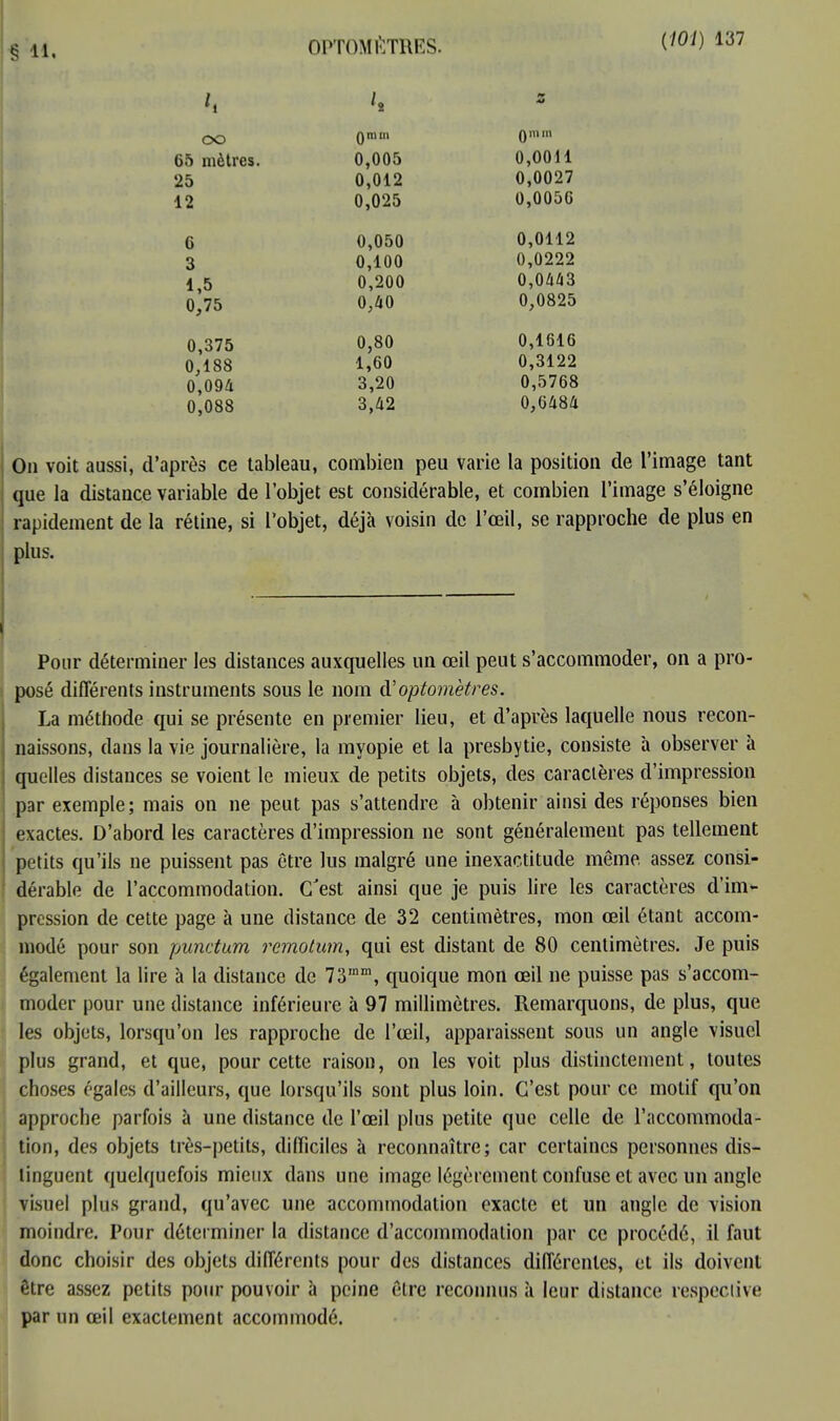 § 11. oo 0mm 0mm 65 mètres. 0,005 0,0011 25 0,012 0,0027 12 0,025 0,0056 6 0,050 0,0112 3 0,100 0,0222 1,5 0,200 0,0443 0,75 0,40 0,0825 0,375 0,80 0,1616 0,188 1,60 0,3122 0,094 3,20 0,5768 0,088 3,42 0,6484 On voit aussi, d'après ce tableau, combien peu varie la position de l'image tant que la distance variable de l'objet est considérable, et combien l'image s'éloigne rapidement de la rétine, si l'objet, déjà voisin de l'œil, se rapproche de plus en plus. i Pour déterminer les distances auxquelles un œil peut s'accommoder, on a pro- posé différents instruments sous le nom A'optomètres. La méthode qui se présente en premier lieu, et d'après laquelle nous recon- , naissons, dans la vie journalière, la myopie et la presbytie, consiste à observer à quelles distances se voient le mieux de petits objets, des caractères d'impression par exemple; mais on ne peut pas s'attendre à obtenir ainsi des réponses bien exactes. D'abord les caractères d'impression ne sont généralement pas tellement petits qu'ils ne puissent pas être lus malgré une inexactitude même assez consi- dérable de l'accommodation. C'est ainsi que je puis lire les caractères d'im- pression de cette page à une distance de 32 centimètres, mon œil étant accom- modé pour son punctum remotum, qui est distant de 80 centimètres. Je puis également la lire à la distance de 73mm, quoique mon œil ne puisse pas s'accom- moder pour une distance inférieure à 97 millimètres. Remarquons, de plus, que les objets, lorsqu'on les rapproche de l'œil, apparaissent sous un angle visuel plus grand, et que, pour cette raison, on les voit plus distinctement, toutes choses égales d'ailleurs, que lorsqu'ils sont plus loin. C'est pour ce motif qu'on approche parfois à une distance de l'œil plus petite que celle de l'accommoda- tion, des objets très-petits, difficiles à reconnaître; car certaines personnes dis- tinguent quelquefois mieux dans une image légèrement confuse et avec un angle visuel plus grand, qu'avec une accommodation exacte et un angle de vision moindre. Pour déterminer la distance d'accommodation par ce procédé, il faut donc choisir des objets différents pour des distances différentes, et ils doivent être assez petits pour pouvoir à peine être reconnus à leur distance respective par un œil exactement accommodé.
