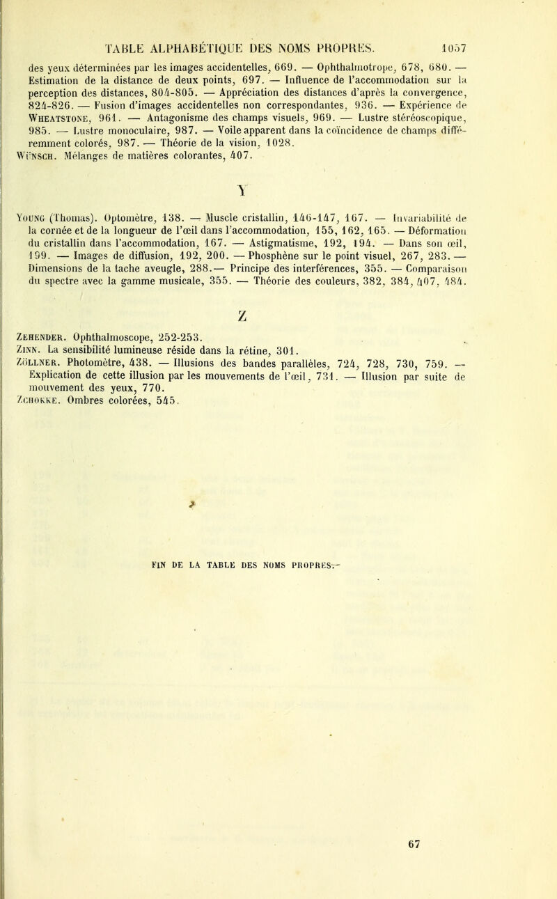 des yeux, déterminées par les images accidentelles, 669. — Ophthalmotrope, 678, 68U. — Estimation de la distance de deux points, 697. — Influence de l'accommodation sur iu perception des distances, 804-805. — Appréciation des distances d'après la convergence, 824-826. — Fusion d'images accidentelles non correspondantes, 936. — Expérience de Wheatstone, 961. — Antagonisme des champs visuels, 969. — Lustre stéréoscopique, 985. — Lustre monoculaire, 987. — Voile apparent dans la coïncidence de champs diffé- remment colorés, 987. — Théorie de la vision, 1028. Wi'NSCH. Mélanges de matières colorantes, 407. y YouNG (Thomas). Optomètre, 138. — Muscle cristallin, 146-147, 167. — lavariabililé de la cornée et de la longueur de l'œil dans l'accommodation, 155, 162, 165. — Déformation du cristallin dans l'accommodation, 167. — Astigmatisme, 192, 194. — Dans son œil, 199. — Images de diffusion, 192, 200. —Phosphène sur le point visuel, 267, 283. — Dimensions de la tache aveugle, 288.— Principe des interférences, 355. — Comparaison du spectre avec la gamme musicale, 355. — Théorie des couleurs, 382, 384, ^07, 484. Z Zëhender. Ophthalmoscope, 252-253. ZiNN. La sensibilité lumineuse réside dans la rétine, 301. Z(3llner. Photomètre, 438. — Illusions des bandes parallèles, 724, 728, 730, 759. — Explication de cette illusion parles mouvements de l'œil, 731. — Illusion par suite de mouvement des yeux, 770. ZcHOKKE. Ombres colorées, 545. FIN DE LA TABLE DES NOMS PROPRES. 67