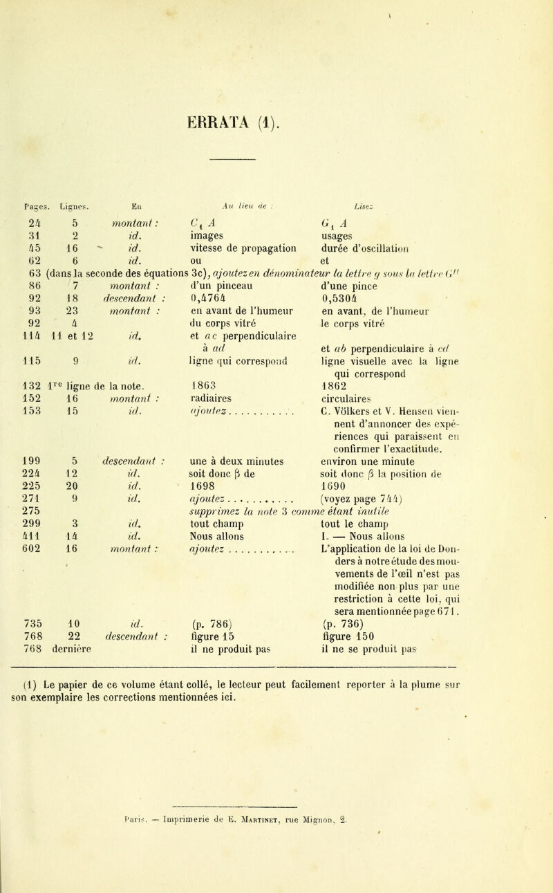 ERRATA (1). Pages . Lignes. Eu Au lieu de : Lisez 24 5 montant : C,A A 31 2 id. images usages 16 id. vitesse de propagation durée d'oscillation 62 6 id. ou et 63 (dans la seconde des équations 3c); ajoutez en dénominateur la lettre y sous la lettre (i 86 7 montant : d'un pinceau d'une pince 92 18 descendant : 0,4764 0,5304 93 23 ynontnnt : en avant de l'humeur en avant, de l'humeur 92 4 du corps vitré le corps vitré lili 11 et 12 Id, et ac perpendiculaire à ad et «6 perpendiculaire à cd 115 9 id. ligne qui correspoîid ligne visuelle avec la ligne qui correspond 132 1^^ ligne de la note. 1863 1862 152 16 montant : radiaires circulaires 153 15 id. ajoutez '. C. Volkers et V. Henseii vien- nent d'annoncer des expé- riences qui paraissent en confirmer l'exactitude. 199 5 descendant : une à deux minutes environ une minute 224 12 id. soit donc ^ de soit donc ,/3 la position de 225 20 id. 1698 1690 271 9 id. (voyez page 744) 275 supprimez la note 3 comme étant inutile 299 3 id. tout champ tout le champ 411 14 id. Nous allons L — Nous allons 602 16 montant : ajoutez L'application de la loi de Don- ders à notre étude des mou- vements de l'œil n'est pas modifiée non plus par une restriction à cette loi^ qui sera mentionnée paçe 671. 735 10 id. (p. 786) (p. 736) 768 22 descendant : ligure 15 figure 150 768 dernière il ne produit pas il ne se produit pas (1) Le papier de ce volume étant collé, le lecteur peut facilement reporter à la plume sur son exemplaire les corrections mentionnées ici. Pari*, — Imprimerie de E. Martinet, rue Mignon, 2.