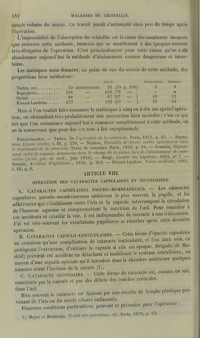 simple volume du noyau. Ce travail paraît s'accomplir alors peu de temps après l'opération. L'impossibilité de l'absorption du cristallin est la cause des nombreux insuccès que présente cette méthode, insuccès qui se manifestent à des époques souvent très-éloignées de l'opération. C'est principalement pour celte raison qu'on a dû abandonner aujourd'hui la méthode d'abaissement comme dangereuse et incer- taine. Les statisques nous donnent, au point de vue du succès de celte méthode, des proportions bien médiocres : .Succès. Ucmi-succi-s. insuccès. Tarira, sur 43 abaissements 24 (55 p. 100) 4 5 Dupuytren 201 - 158 (78 — ) » » Sichel 98 - 67 (67 - ) 19 12 Rivaud-Landrau...... 177 102 (57 — ) 25 50 Mais si l'on voulait faire remonter la statistique à cinq ou à dix ans après l'opéra- tion, on obtiendrait très-probablement une proportion bien moindre ; c'est ce qui fait que l'on commence aujourd'hui à renoncer complètement à cette méthode, en ne la conservant que pour des cas tout à fait exceptionnels. Bibliographie. — Tartra, De l'opération de la cataracte. Paris, 1812, p. 83. — Dupuy- tren, Leçons orales, t. III, p. 326. - Nélaton, Parallèle de divers modes opératoires dam le traitement de la cataracte, Thèse de concours. Paris, 1850, p. 16 — Gossehn Déplace- ment subit de capsules demeurées dans le champ de la vision lors de l abaissement de cata- ractes (Arch. gén. de méd., juin 1850). - Dingé, Gazette des hôpitaux, 1854, n 7 - Doumic, Archives d'ophthalm., 1855, p. 260. - Rivaud-Landrau, bmon médicale, 1861, t. III, p. 8. ARTICLE VIII. OPÉRATION DES CATARACTES CAPSULAIHES ET SECONDAIRES. A CATARACTES CAPSULA1RES PSEUDO-MEMBRANEUSES. — Les cataracies capsulaires pseudo-membraneuses oblitèrent le plus souvent la pupille, et les adhérences qui s'établissent entre l'iris et la capsule interrompent la circulat.on de l'humeur aqueuse et compromettent la nutrition de l'œil. Pour remed.er a ces accidents et rétablir la vue, il est indispensable de recourir à une mdectomie. 3'ai vu très-souvent les exsudations pupillaires se résorber après celle dernière 01T1Cataractes capsulo-lenticulaires. - Cette forme d'opacité capsulaire „e constitue qu'une complication de cataracte lenticulaire, et Ion aura soin en pratiquant l'extraction, d'extraire la capsule si elle est opaque. Delgado (dc Ma- drid) prévient cet accident en détachant et mobilisant le système cr.stallmie au moyen d'une aiguille spéciale qu'il introduit dans la chambre antérieure quelques minutes avant l'incision de la cornée (1). C. Cataracte secondaire. - Cette forme de cataracte est, comme on sait, constituée par la capsule et par des débris des couches corticales. ^Blntuvent la cataracte est épaissie par une couche de lymphe plastique pro- venant de l'iris ou du cercle ciliaire enflammés. iwratcur ■ Plusieurs conditions particulières peuvent se présenter pou. lopératcu. . (4) Mejcr et Montméja, Traité désolations, etc. Paris, 1870, p. 62.