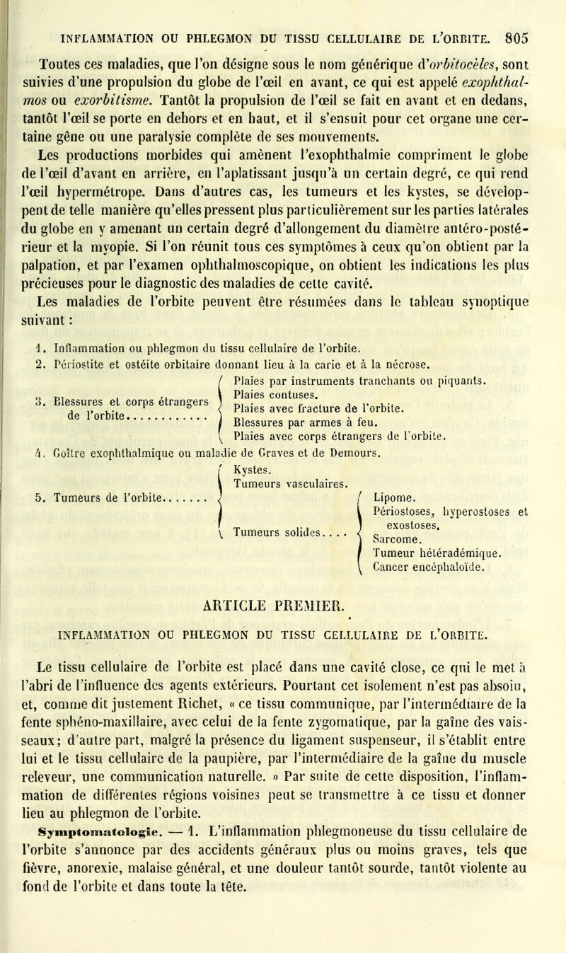 de l'orbite, Toutes ces maladies, que l'on désigne sous le nom générique à'orbitocèles, sont suivies d'une propulsion du globe de l'œil en avant, ce qui est appelé exophthal- mos ou exorbitisme. Tantôt la propulsion de l'œil se fait en avant et en dedans, tantôt l'œil se porte en dehors et en haut, et il s'ensuit pour cet organe une cer- taine gêne ou une paralysie complète de ses mouvements. Les productions morbides qui amènent l'exophthalmie compriment le globe de l'œil d'avant en arrière, en l'aplatissant jusqu'à un certain degré, ce qui rend l'œil hypermétrope. Dans d'autres cas, les tumeurs et les kystes, se dévelop- pent de telle manière qu'elles pressent plus particulièrement sur les parties latérales du globe en y amenant un certain degré d'allongement du diamètre antéro-posté- rieur et la myopie. Si l'on réunit tous ces symptômes à ceux qu'on obtient par la palpation, et par l'examen ophthalmoscopique, on obtient les indications les plus précieuses pour le diagnostic des maladies de celle cavité. Les maladies de l'orbite peuvent être résumées dans le tableau synoptique suivant : 1. Inflammation ou phlegmon du tissu cellulaire de l'orbite. 2. Périoslite et ostéite orbitaire donnant lieu à la carie et à la nécrose. Plaies par instruments tranchants ou piquants. „ T>, . , Plaies contuses. 3. Blessures et corps étrangers ! r>, • , ^ i' u-, j- i.._v..-i. \ Plaies avec fracture de 1 orbite. Blessures par armes à feu. Plaies avec corps étrangers de l'orbite. k. Goîlre exophthalmique ou maladie de Graves et de Demours. Kystes. 1 Tumeurs vasculaires. 5. Tumeurs de l'orbite ^ ! Lipome. ] i Périostoses, hyperostoses et \ rr 3 ] exostoses. V Tumeurs solides.... { ^^^^^^^^ Tumeur héléradémique. Cancer encéphaloïde. ARTICLE PREMIER. INFLAMMATION OU PHLEGMON DU TISSU CELLULAIRE DE l'ORBITE. Le tissu cellulaire de l'orbite est placé dans une cavité close, ce qui le met à l'abri de l'influence des agents extérieurs. Pourtant cet isolement n'est pas absolu, et, comme dit justement Richet, « ce tissu communique, par l'intermédiaue de la fente sphéno-maxillaire, avec celui de la fente zygomaiique, par la gaîne des vais- seaux; d'autre part, malgré la présence du ligament suspenseur, il s'établit entre lui et le tissu cellulaire de la paupière, par l'intermédiaire de la gaîne du muscle releveur, une comiuunication naturelle. » Par suite de cette disposition, l'inflam- mation de difl'érentes régions voisines peut se transmettre à ce tissu et donner lieu au phlegmon de l'orbite. Symptomatciogie. — 1. L'inflammation phlegmoneuse du tissu cellulaire de l'orbite s'annonce par des accidents généraux plus ou moins graves, tels que fièvre, anorexie, malaise général, et une douleur tantôt sourde, tantôt violente au fond de l'orbite et dans toute la tête.