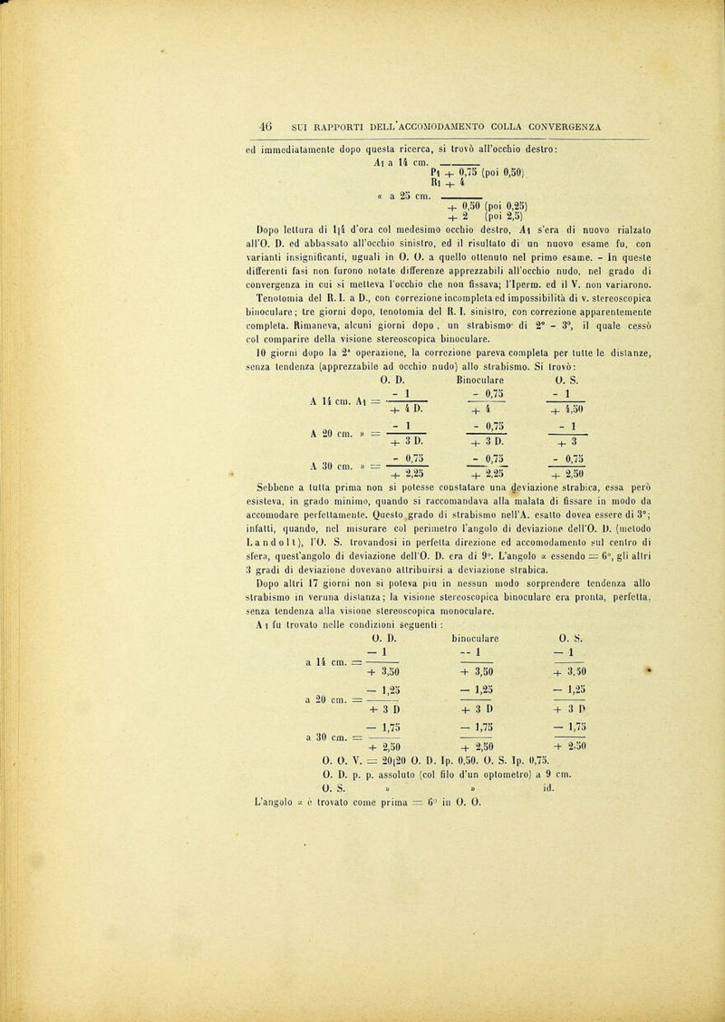 ed immediatamente dopo questa ricerca, si trovò all'occhio destro: Ai a 14 cm. Pi + 0,75 (poi 0,50) Ri + 4 « a 25 cm. + 0,50 (poi 0,25) 4- 2 (poi 2,5) Dopo lettura di l[4 d'ora col medesimo occhio destro, Ai s'era di nuovo rialzalo all'O. D. ed abbassalo all'occhio sinistro, ed il risultato di un nuovo esame fu, con varianti insignificanti, uguali in O. O. a quello ottenuto nel primo esame. - In queste differenti fasi non furono notate differenze apprezzabili all'occhio nudo, nel grado di convergenza in cui si metteva l'occhio che noti fissava; l'Iperm. ed il V. non variarono. Tenotomia del R. I. a D., con correzione incompleta ed impossibilità di v. stereoscopica binoculare; tre giorni dopo, lenotomia del R. I. sinistro, con correzione apparentemente completa. Rimaneva, alcuni giorni dopo , un strabismo di 2° - 3°, il quale cessò col comparire della visione stereoscopica binoculare. 10 giorni dopo la 2 operazione, la correzione pareva completa per tulle le distanze, senza tendenza (apprezzabile ad occhio nudo) allo strabismo. Si trovò: A 14 cm. Ai = A 20 cm. » = A 30 cm. » — . D. Binoculare 0. S. - 1 - 0,75 - 1 + 4D. + 4 4- 4,50 - 1 - 0,75 - 1 + 3 D. + 3D. + 3 - 0,75 - 0,75 - 0,75 4- 2,25 4- 2,25 4- 2,50 Sebbene a tutta prima non si potesse constatare una deviazione strabica, essa però esisteva, in grado minimo, quando si raccomandava alla malata di fissare in modo da accomodare perfettamente. Questo grado di strabismo nell'A. esalto dovea essere di 3°; infatti, quando, nel misurare col perimetro l'angolo di deviazione. dell'O. 1). (metodo Landolt), l'I). S. trovandosi in perfetta direzione ed accomodamento sul centro di sfera, quest'angolo di deviazione dell'O. D. era di 9°. L'angolo a essendo = G°, gli altri 3 gradi di deviazione dovevano attribuirsi a deviazione strabica. Dopo altri 17 giorni non si poteva più in nessun modo sorprendere tendenza allo strabismo in veruna disianza; la visione stereoscopica binoculare era pronta, perfetta, senza tendenza alla visione stereoscopica monoculare. Ai fu trovato nelle condizioni seguenti : a 14 cm. 20 cm. a 30 cm. 0. D. binoculare 0. s. - 1 - 1 -1 4- 3,50 4- 3,50 4- 3,50 - 1,25 - 1,25 - 1,25 + 3D 4- 3 D 4- 3 D - 1,75 - 1,75 - 1,75 + 2,50 4- 2,50 4- 2>30 O. 0. V. = 20[20 0. D. Ip. 0,50. 0. S. lp. 0,75. 0. D. p. p. assoluto (col filo d'un optomelro) a 9 cm. 0. S. » » id. L'angolo v. e trovalo come prima = 6° in 0. 0.