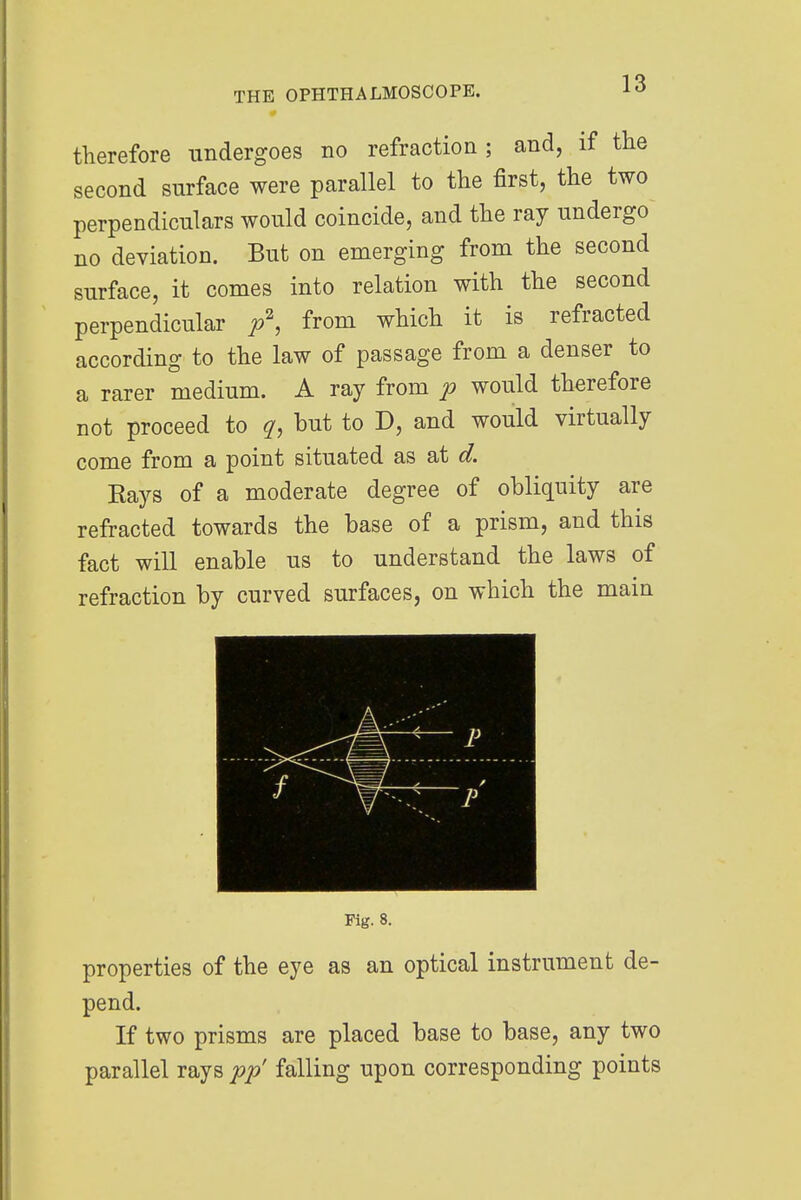 therefore undergoes no refraction ; and, if the second surface were parallel to the first, the two perpendiculars would coincide, and the ray undergo no deviation. But on emerging from the second surface, it comes into relation with the second perpendicular p2, from which it is refracted according to the law of passage from a denser to a rarer medium. A ray from p would therefore not proceed to q, but to D, and would virtually come from a point situated as at d. Kays of a moderate degree of obliquity are refracted towards the base of a prism, and this fact will enable us to understand the laws of refraction by curved surfaces, on which the main Fig. 8. properties of the eye as an optical instrument de- pend. If two prisms are placed base to base, any two parallel rays pp' falling upon corresponding points